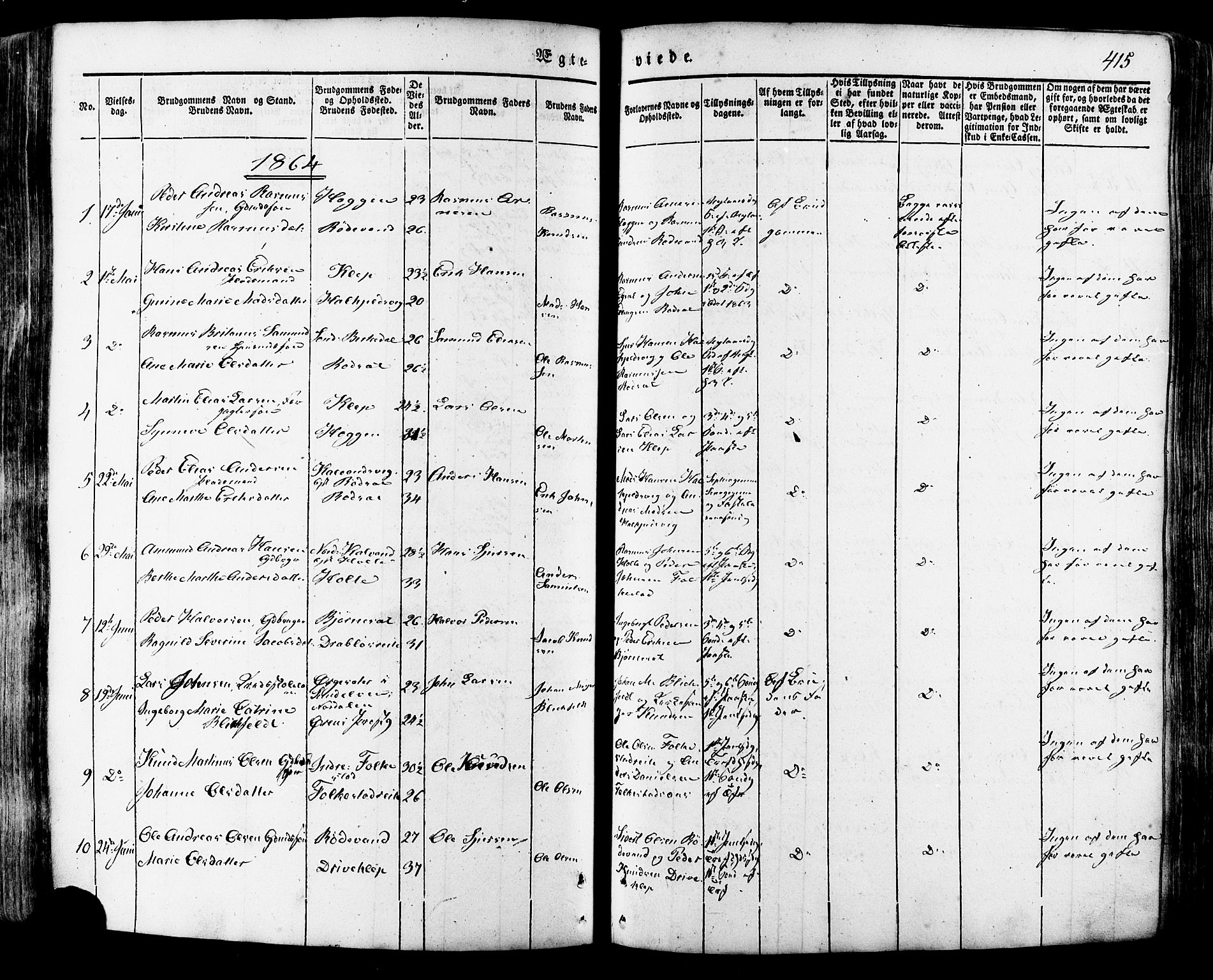 Ministerialprotokoller, klokkerbøker og fødselsregistre - Møre og Romsdal, SAT/A-1454/511/L0140: Parish register (official) no. 511A07, 1851-1878, p. 415