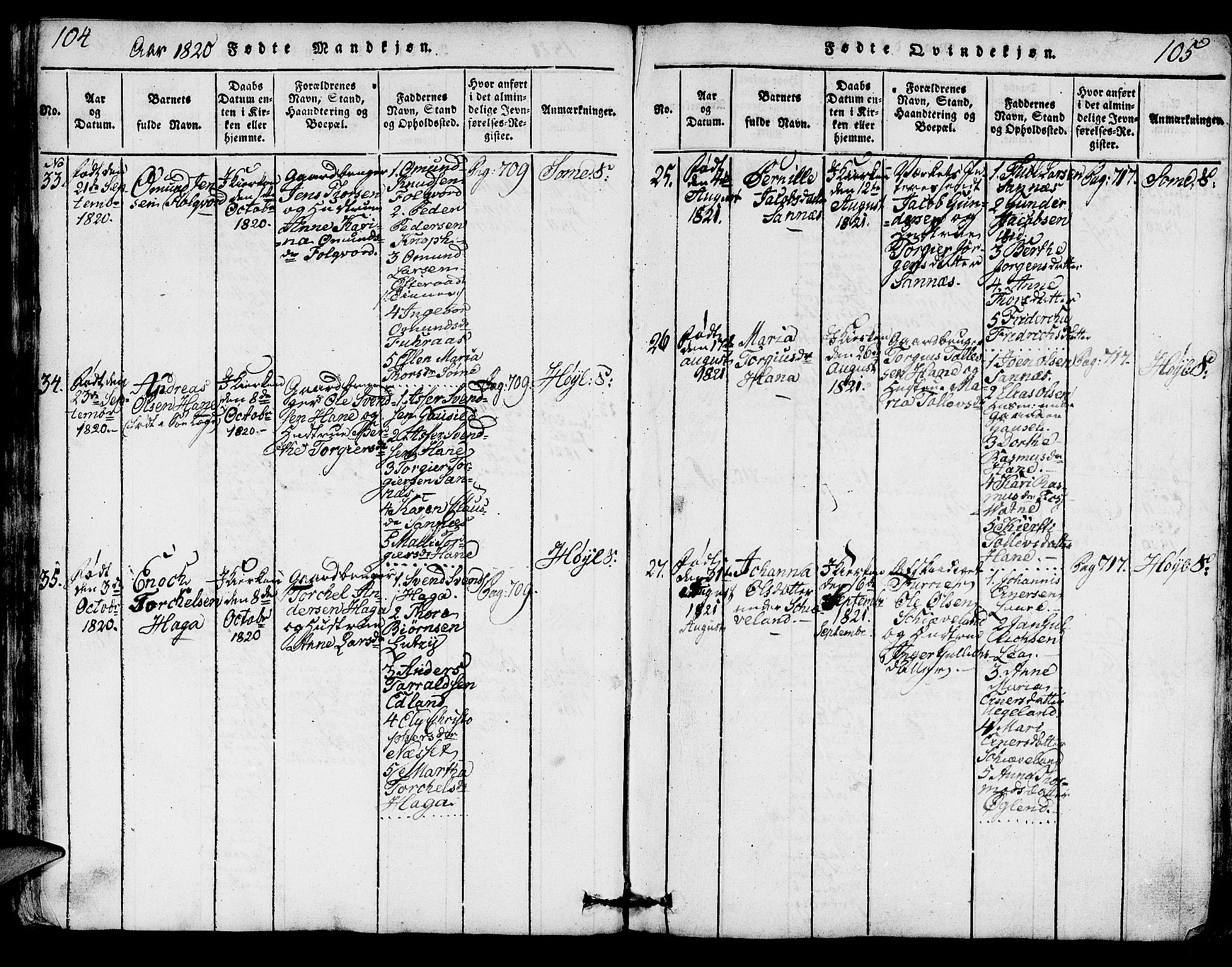 Høyland sokneprestkontor, AV/SAST-A-101799/001/30BA/L0006: Parish register (official) no. A 6, 1815-1825, p. 104-105