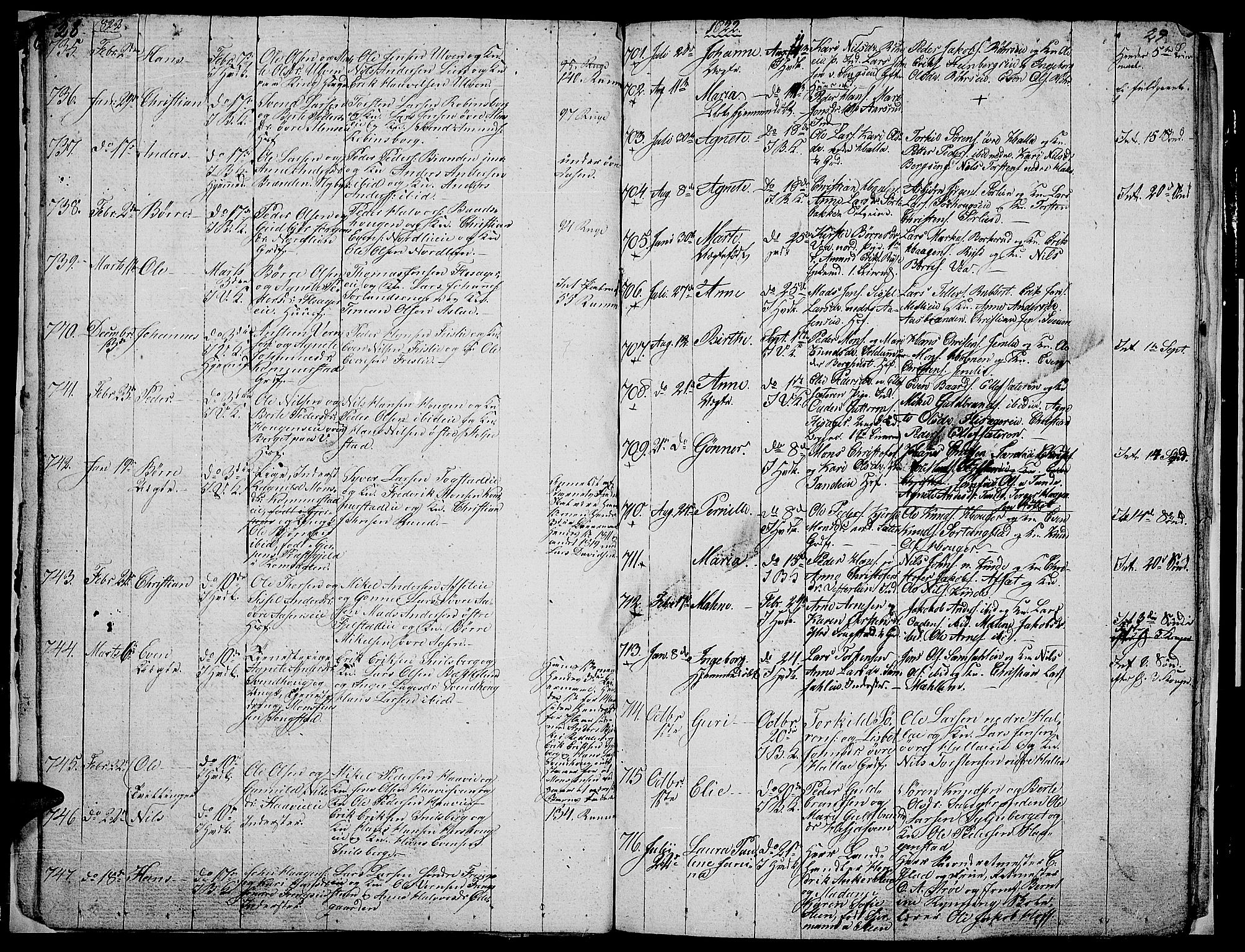 Ringsaker prestekontor, SAH/PREST-014/L/La/L0002: Parish register (copy) no. 2, 1821-1823, p. 28-29
