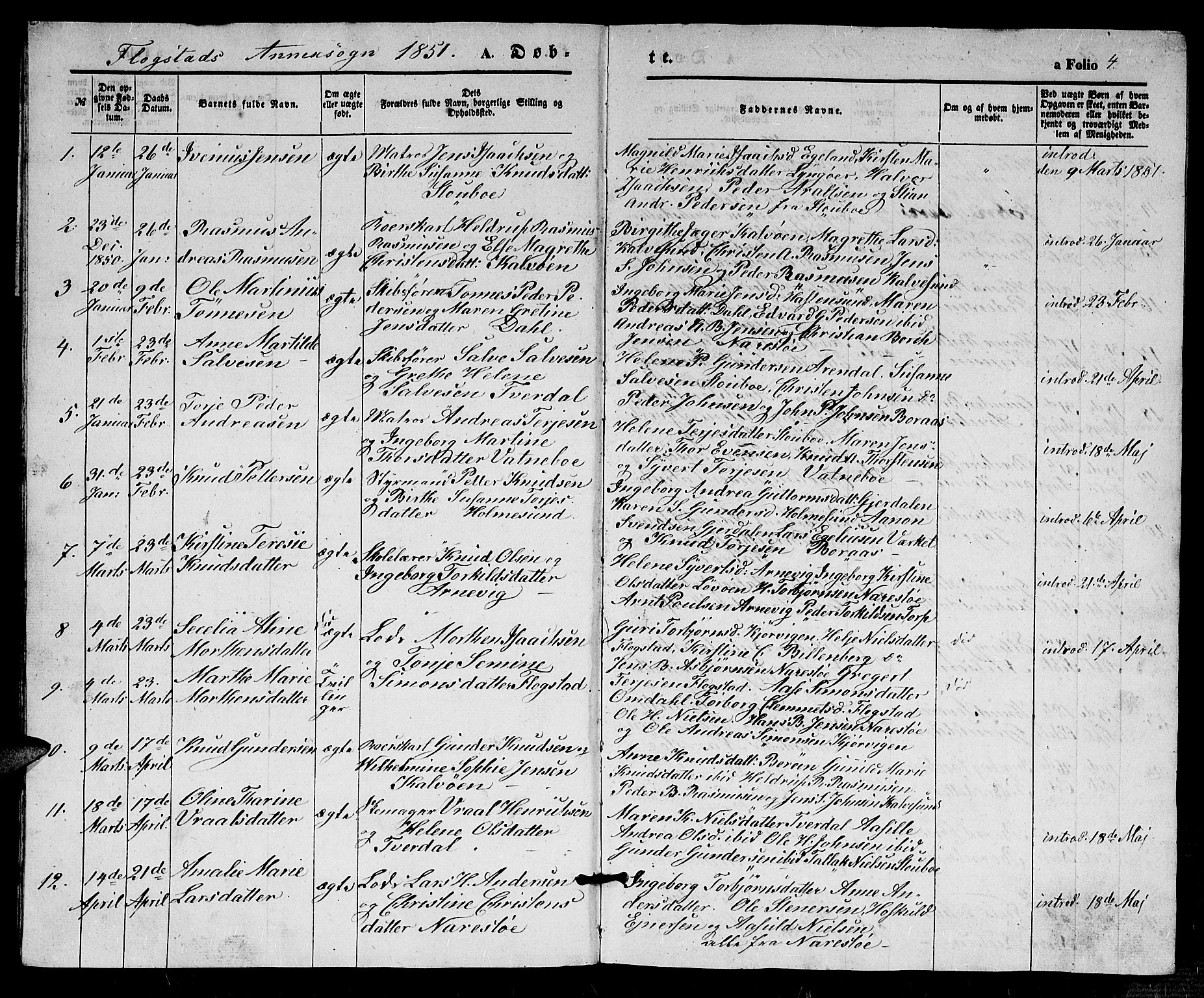 Dypvåg sokneprestkontor, SAK/1111-0007/F/Fb/Fbb/L0002: Parish register (copy) no. B 2, 1851-1871, p. 4