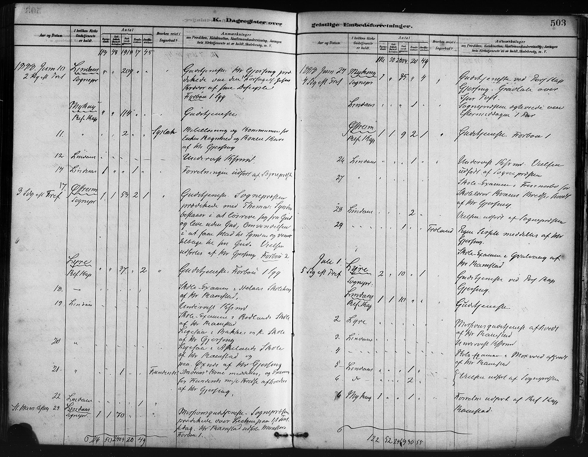Lindås Sokneprestembete, SAB/A-76701/H/Haa: Parish register (official) no. A 19, 1878-1912, p. 503