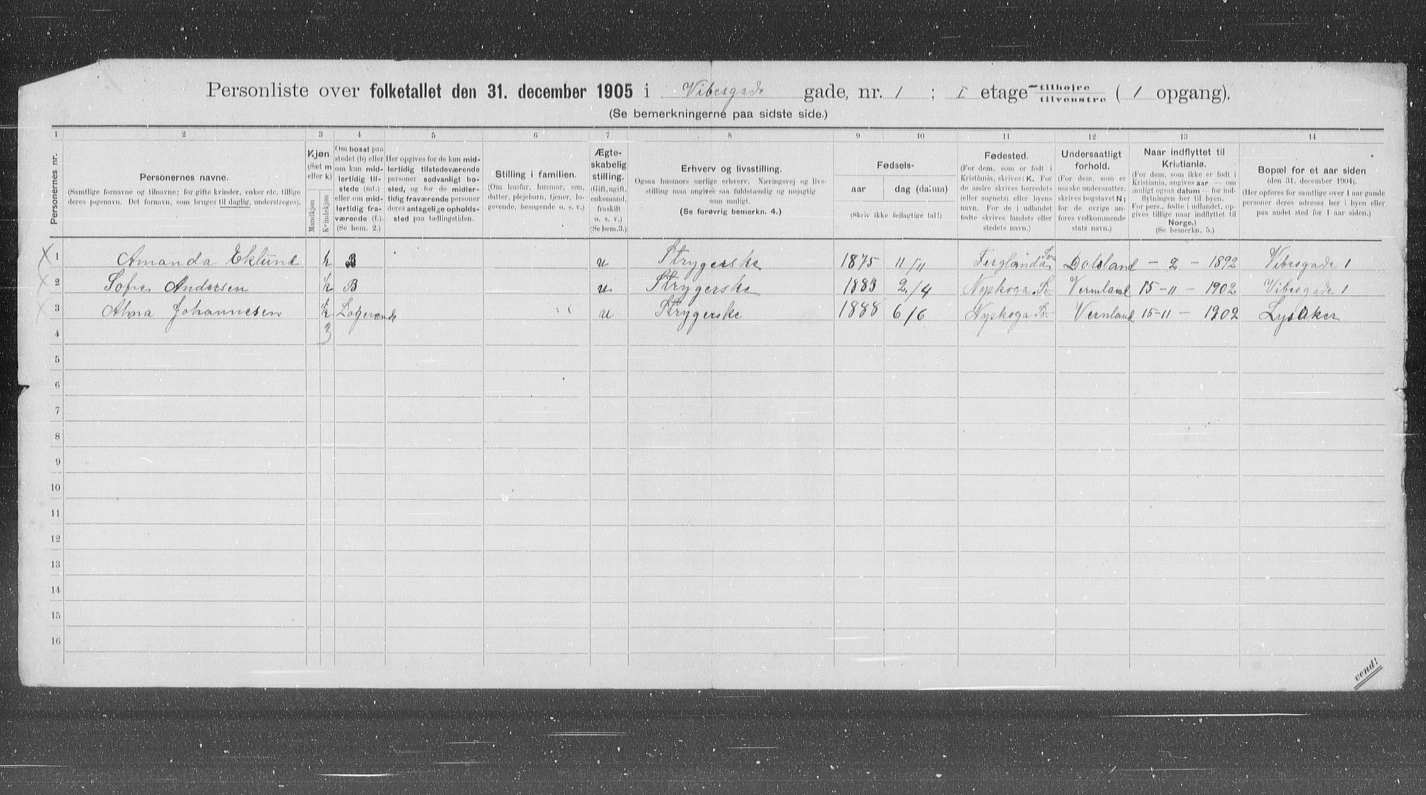 OBA, Municipal Census 1905 for Kristiania, 1905, p. 64457