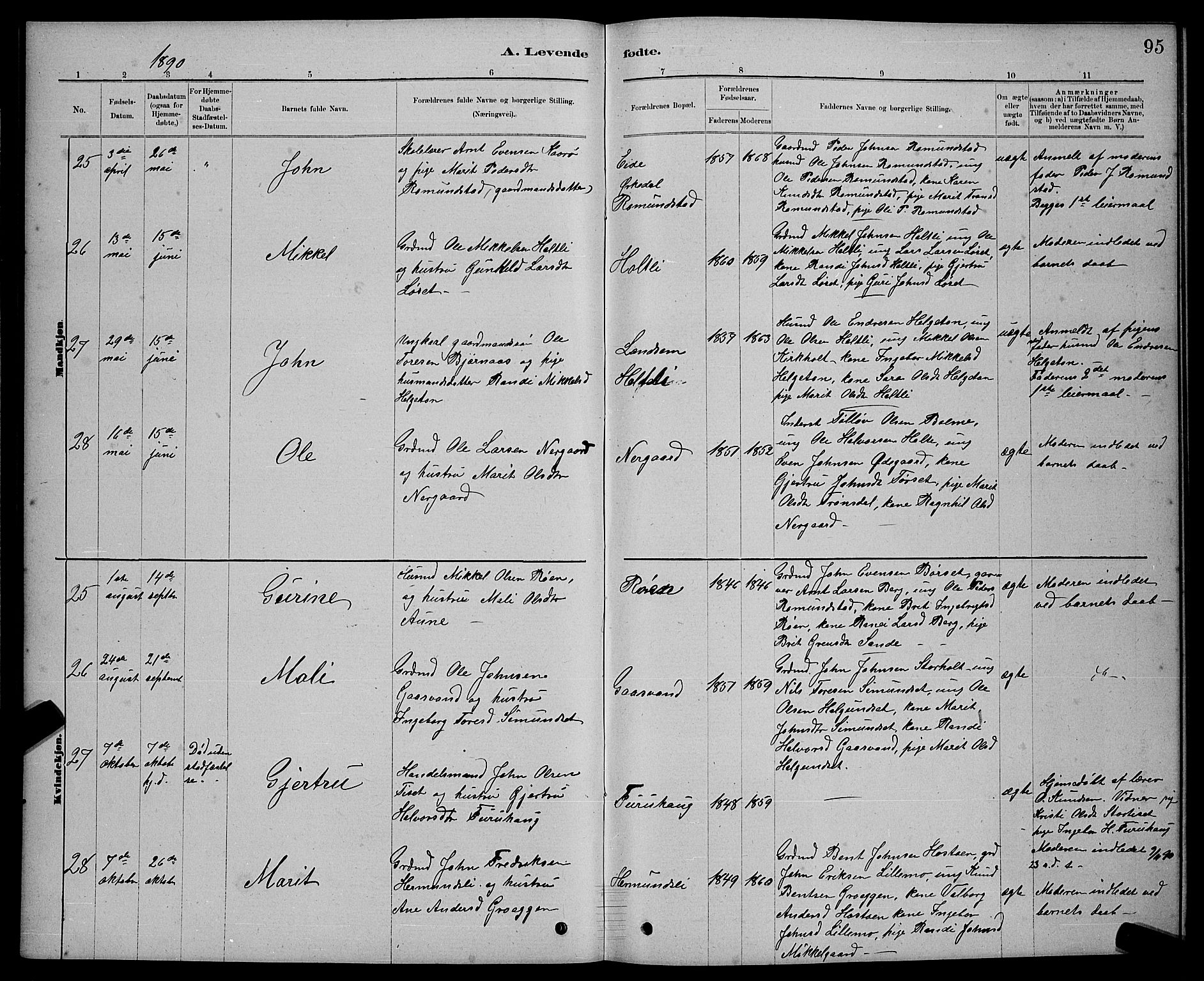 Ministerialprotokoller, klokkerbøker og fødselsregistre - Møre og Romsdal, AV/SAT-A-1454/598/L1077: Parish register (copy) no. 598C02, 1879-1891, p. 95