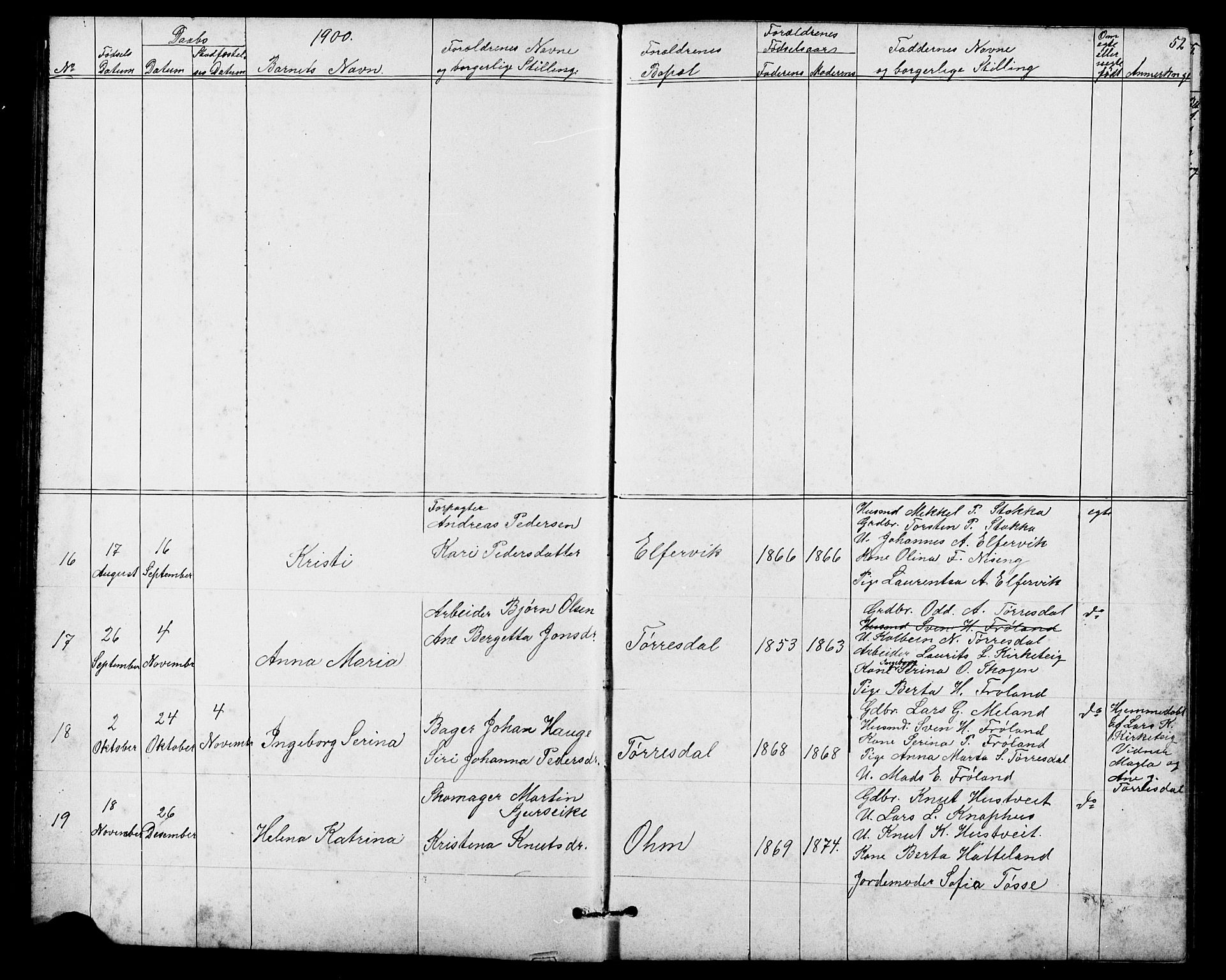 Skjold sokneprestkontor, SAST/A-101847/H/Ha/Hab/L0006: Parish register (copy) no. B 6, 1881-1913, p. 52