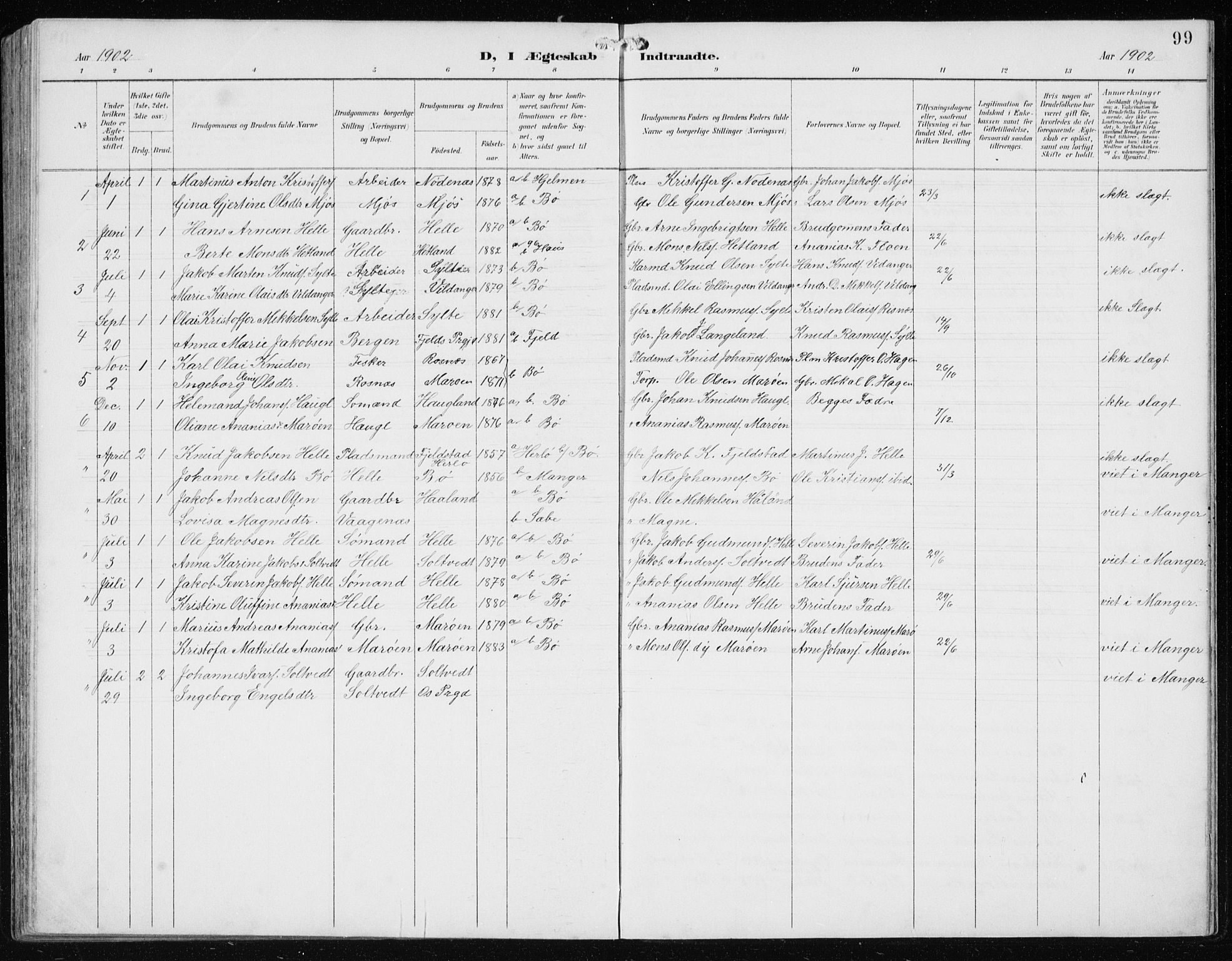 Manger sokneprestembete, SAB/A-76801/H/Hab: Parish register (copy) no. B 3, 1891-1907, p. 99