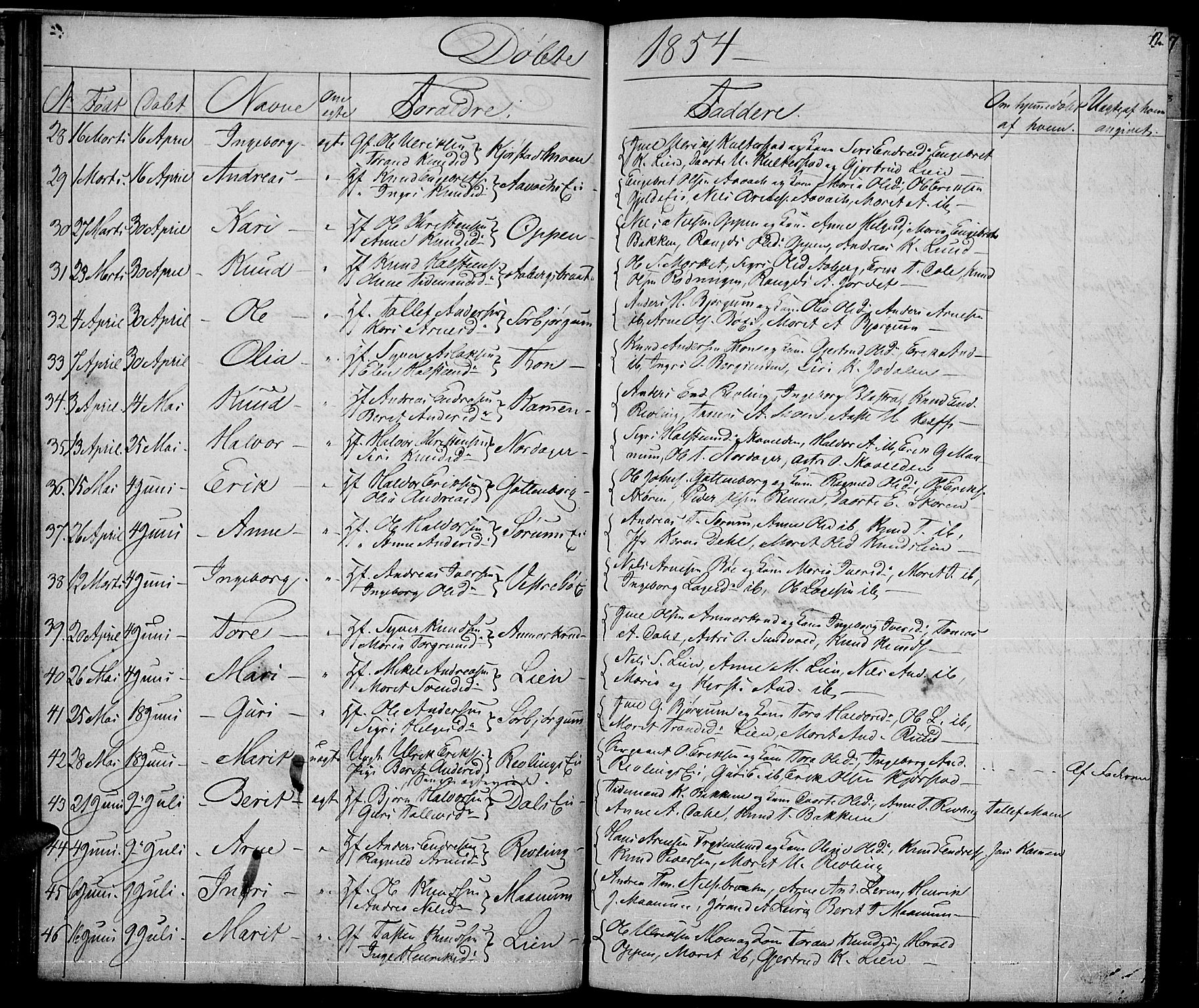 Nord-Aurdal prestekontor, AV/SAH-PREST-132/H/Ha/Hab/L0002: Parish register (copy) no. 2, 1842-1877, p. 42