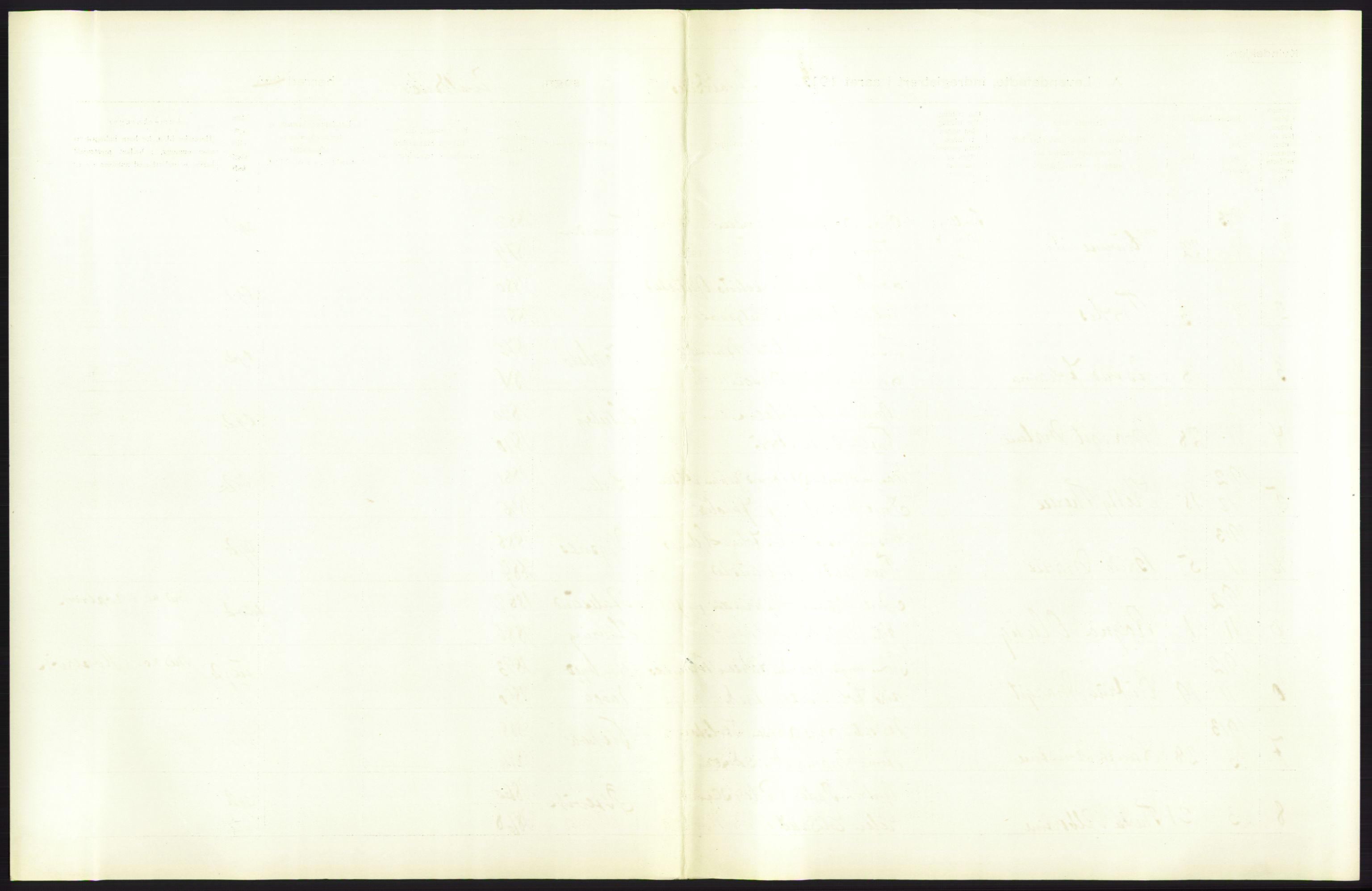 Statistisk sentralbyrå, Sosiodemografiske emner, Befolkning, AV/RA-S-2228/D/Df/Dfb/Dfbc/L0025: Stavanger amt: Levendefødte menn og kvinner. Bygder., 1913, p. 115