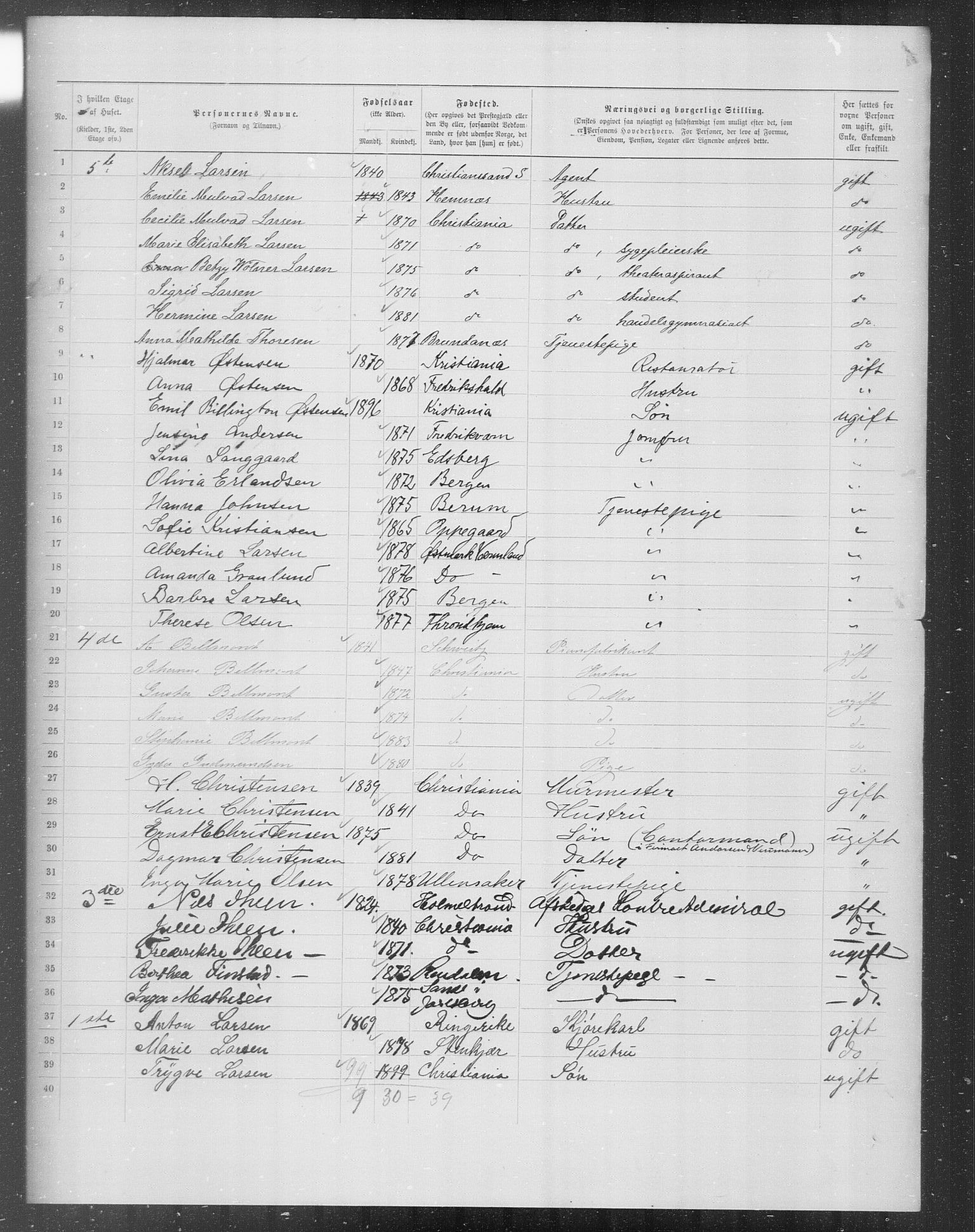 OBA, Municipal Census 1899 for Kristiania, 1899, p. 6870