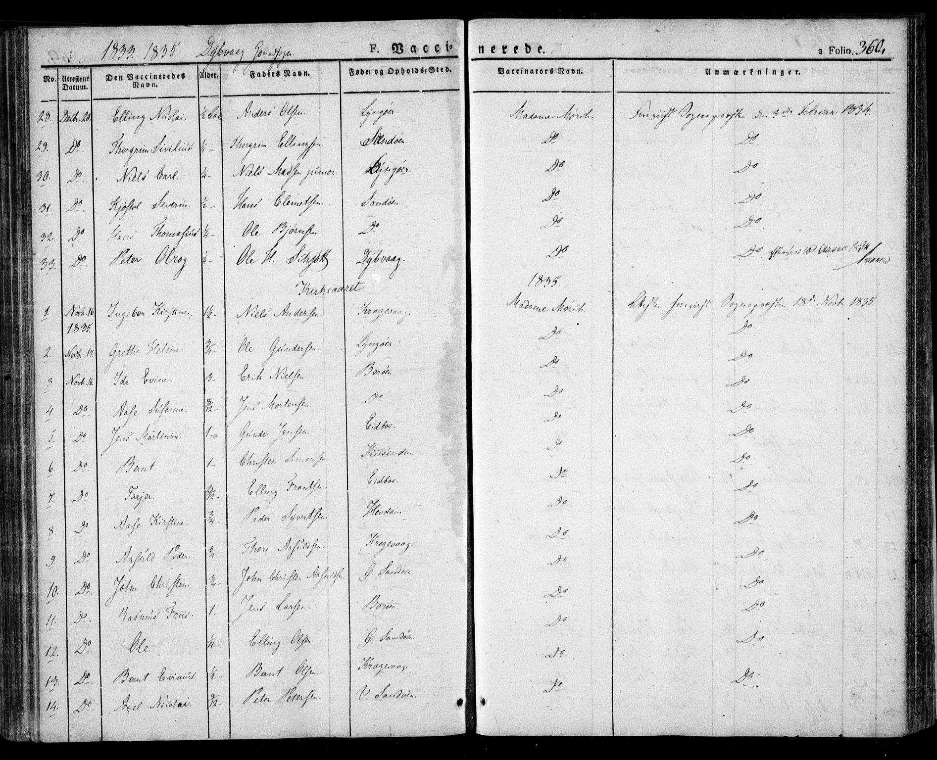 Dypvåg sokneprestkontor, SAK/1111-0007/F/Fa/Faa/L0004: Parish register (official) no. A 4, 1824-1840, p. 360