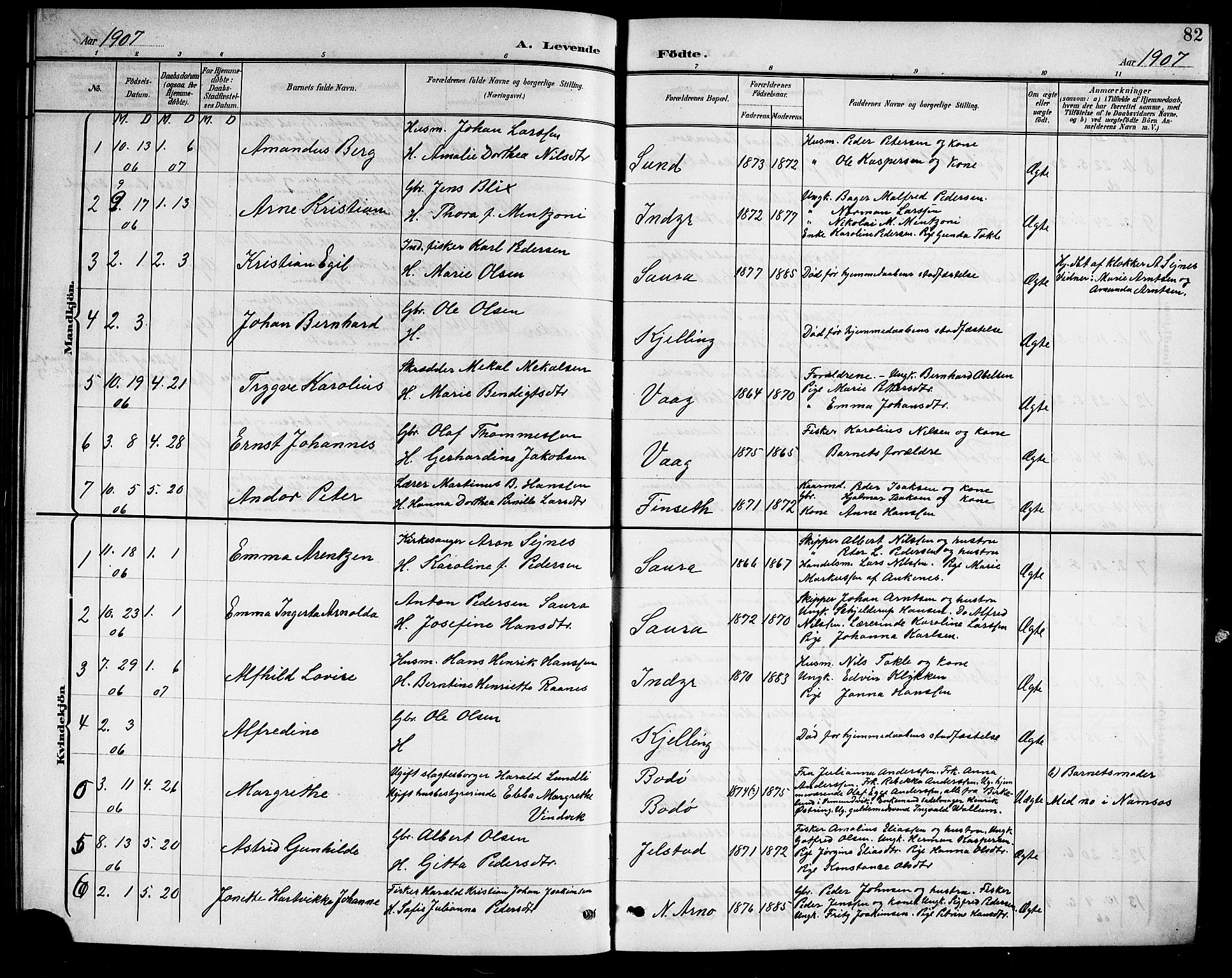 Ministerialprotokoller, klokkerbøker og fødselsregistre - Nordland, AV/SAT-A-1459/805/L0109: Parish register (copy) no. 805C05, 1900-1911, p. 82