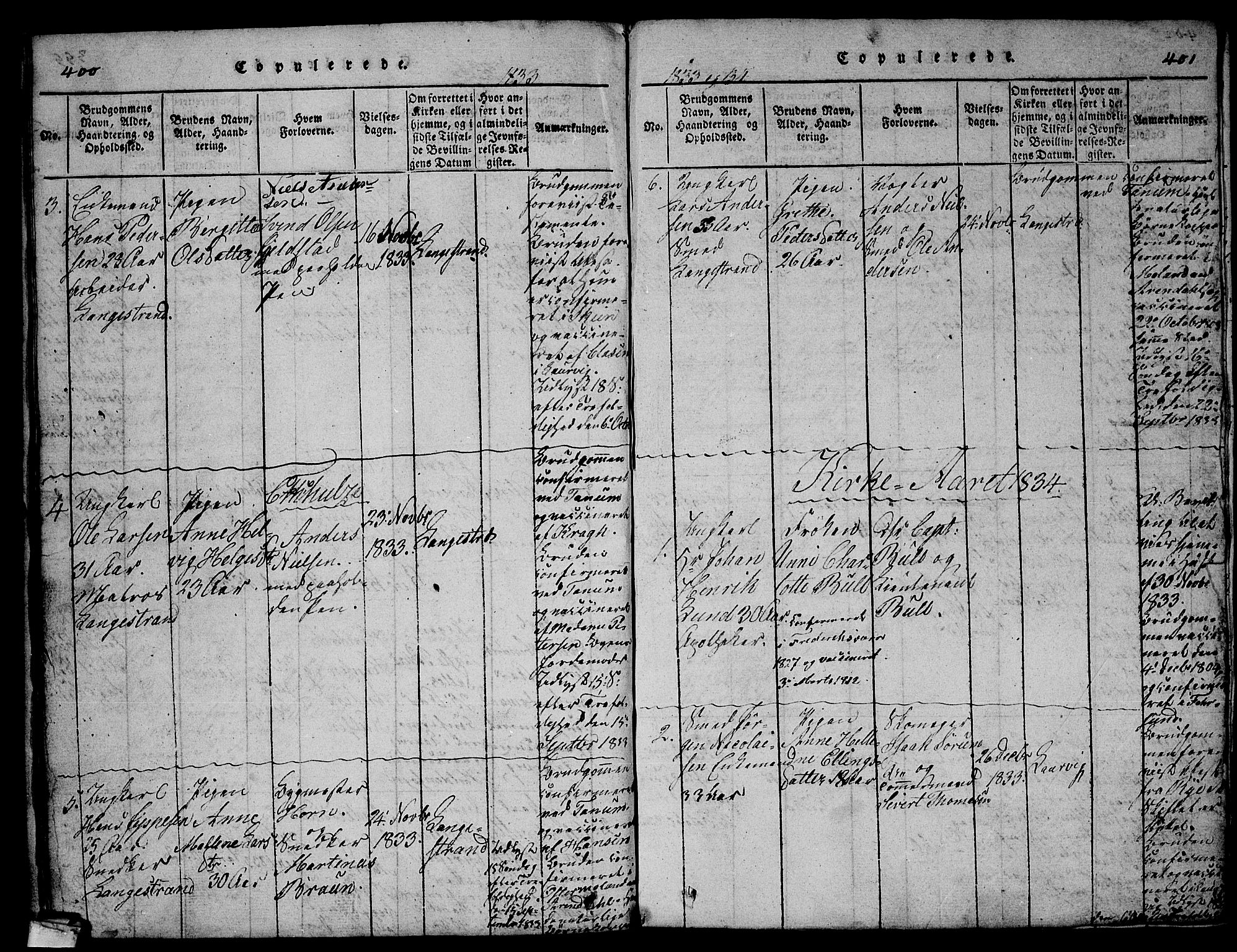 Larvik kirkebøker, AV/SAKO-A-352/G/Gb/L0001: Parish register (copy) no. II 1, 1818-1843, p. 400-401