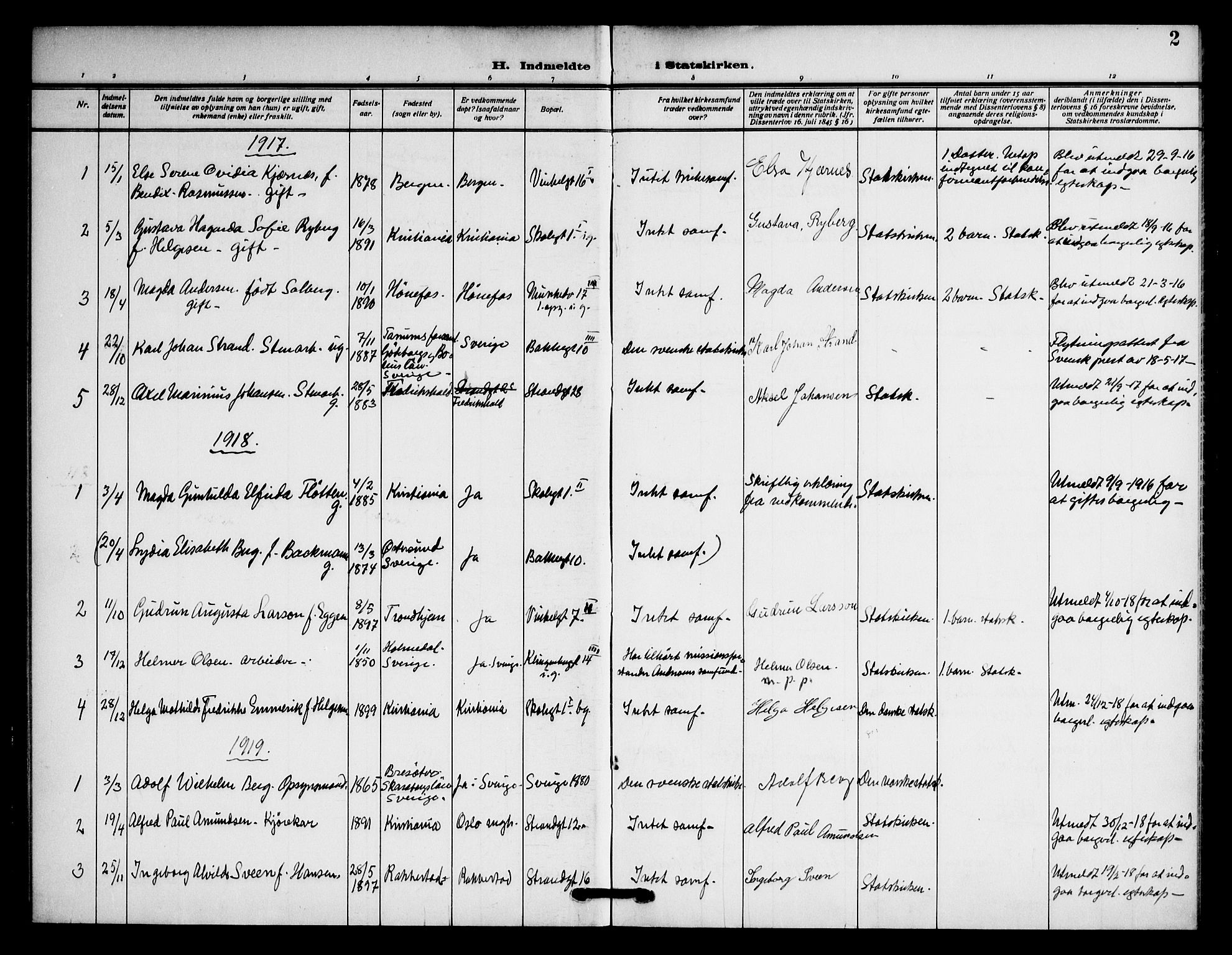 Piperviken prestekontor Kirkebøker, AV/SAO-A-10874/F/L0004: Parish register (official) no. 4, 1911-1958, p. 2