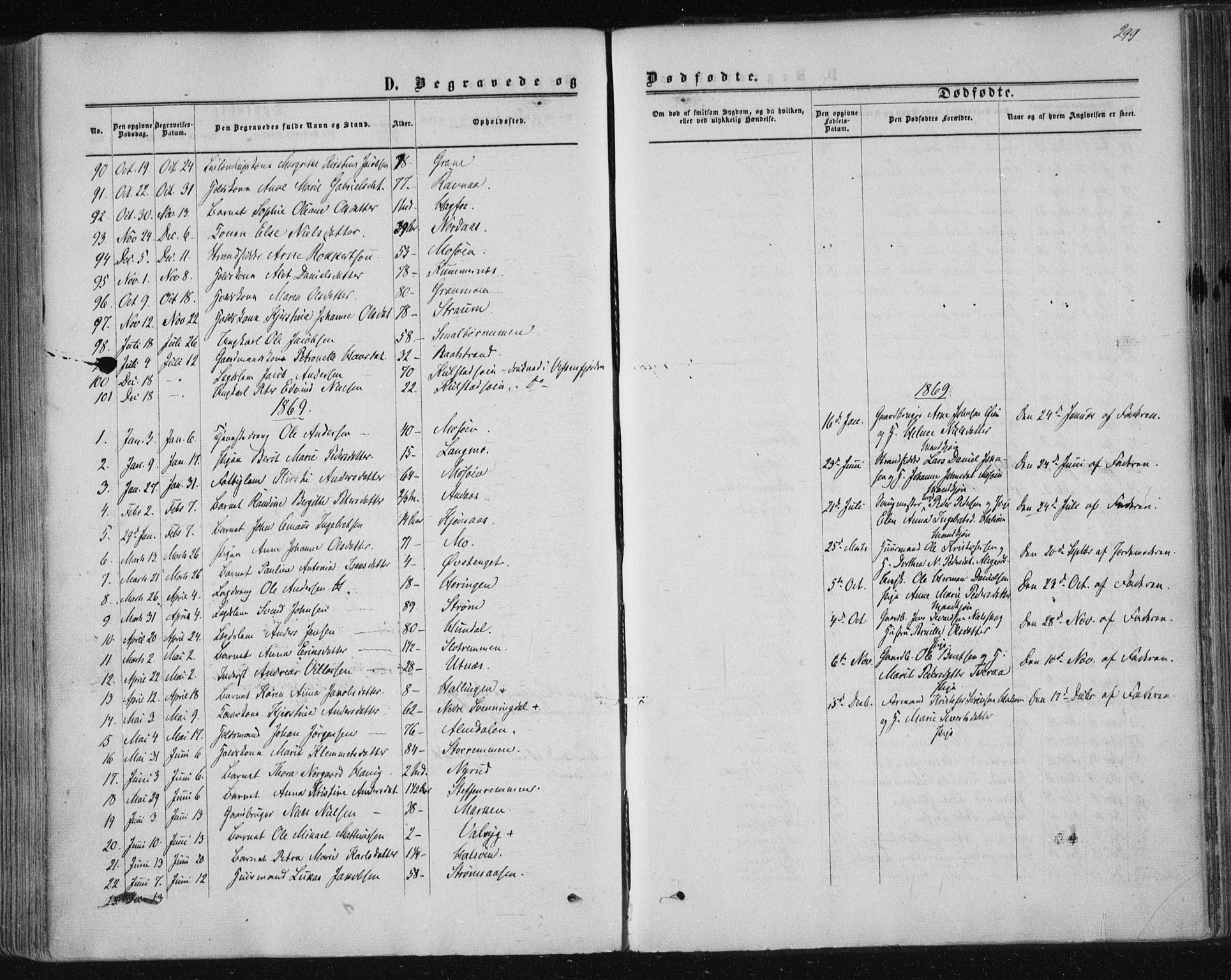 Ministerialprotokoller, klokkerbøker og fødselsregistre - Nordland, SAT/A-1459/820/L0294: Parish register (official) no. 820A15, 1866-1879, p. 299