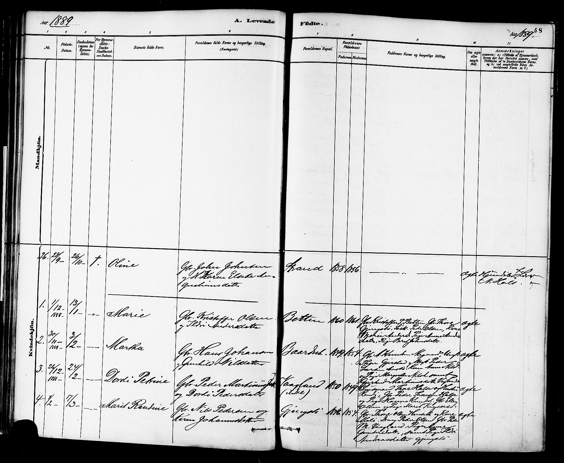 Ministerialprotokoller, klokkerbøker og fødselsregistre - Møre og Romsdal, SAT/A-1454/576/L0885: Parish register (official) no. 576A03, 1880-1898, p. 48