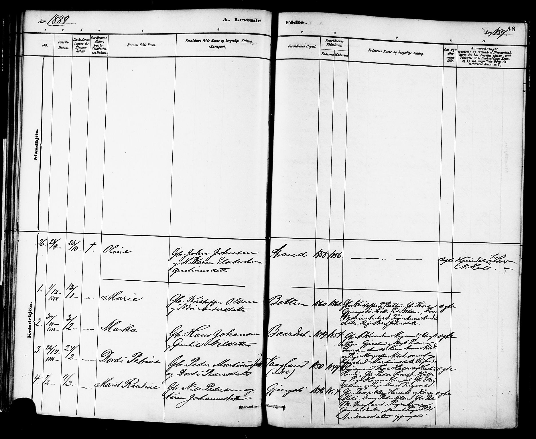 Ministerialprotokoller, klokkerbøker og fødselsregistre - Møre og Romsdal, AV/SAT-A-1454/576/L0885: Parish register (official) no. 576A03, 1880-1898, p. 48