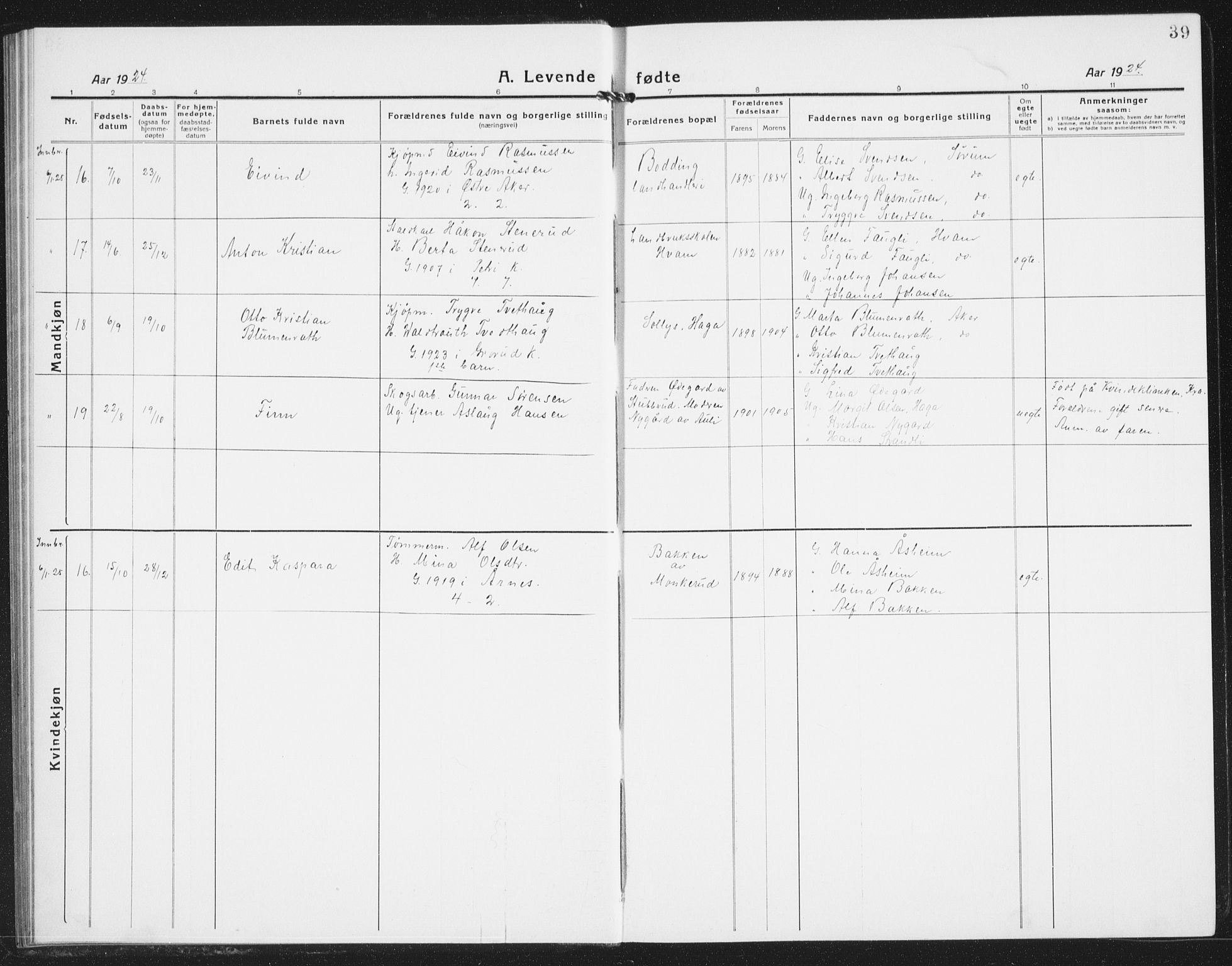 Nes prestekontor Kirkebøker, AV/SAO-A-10410/G/Gb/L0002: Parish register (copy) no. II 2, 1918-1942, p. 39