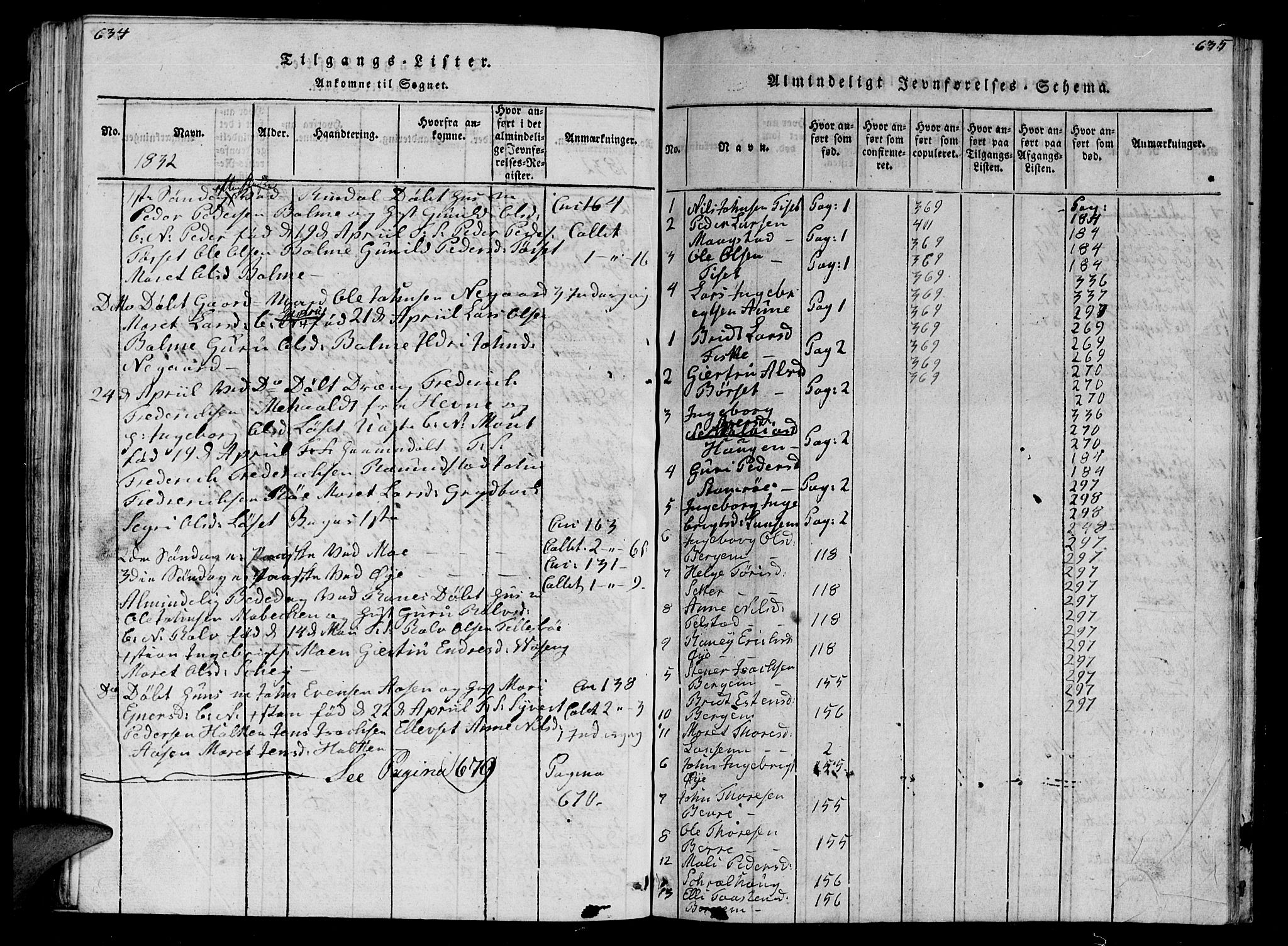 Ministerialprotokoller, klokkerbøker og fødselsregistre - Møre og Romsdal, SAT/A-1454/595/L1050: Parish register (copy) no. 595C02, 1819-1834, p. 634-635