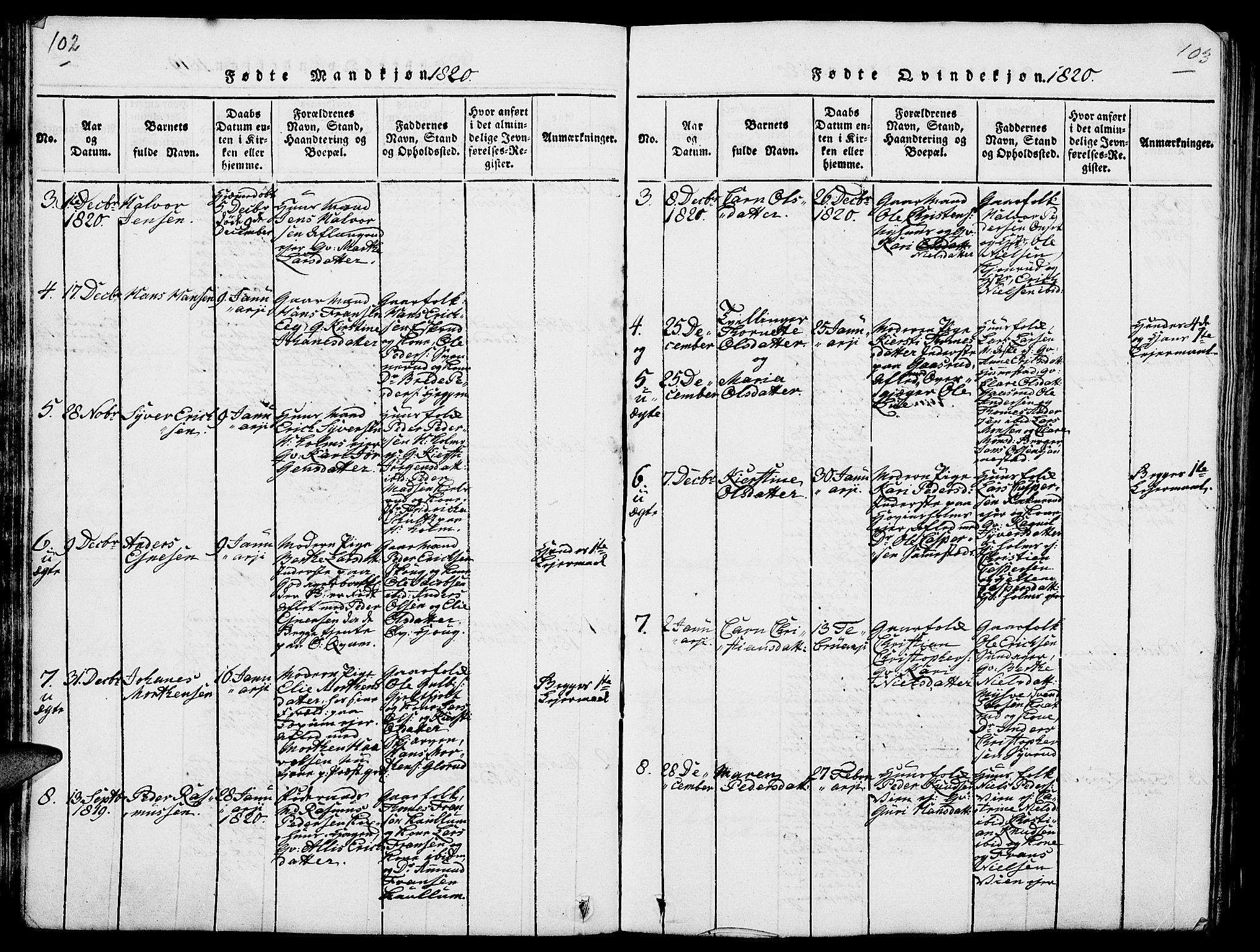 Nes prestekontor, Hedmark, SAH/PREST-020/L/La/L0003: Parish register (copy) no. 3, 1814-1831, p. 102-103