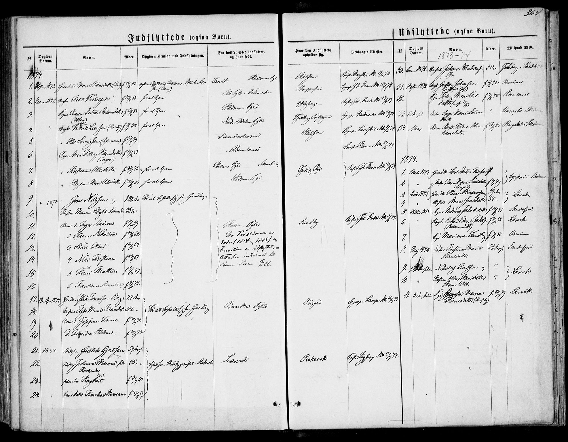 Tjølling kirkebøker, AV/SAKO-A-60/F/Fa/L0007: Parish register (official) no. 7, 1860-1876, p. 364