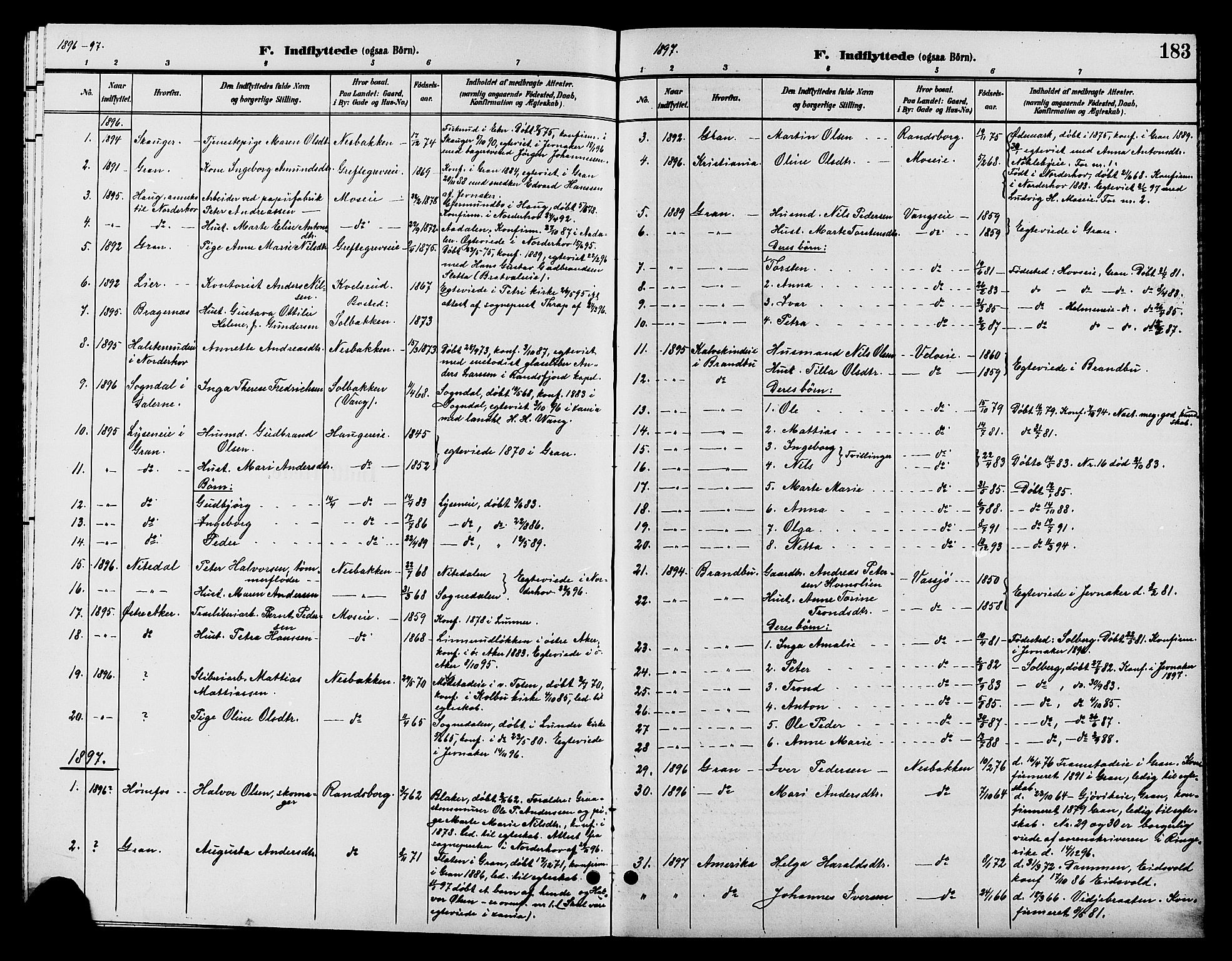 Jevnaker prestekontor, SAH/PREST-116/H/Ha/Hab/L0002: Parish register (copy) no. 2, 1896-1906, p. 183