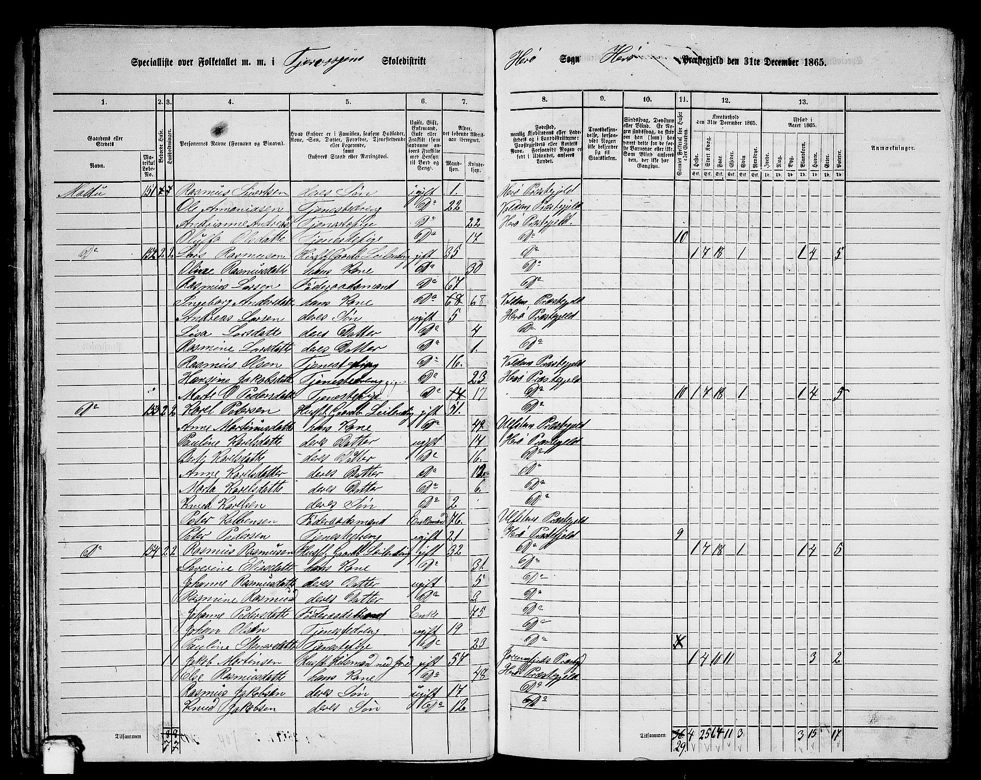 RA, 1865 census for Herøy, 1865, p. 84