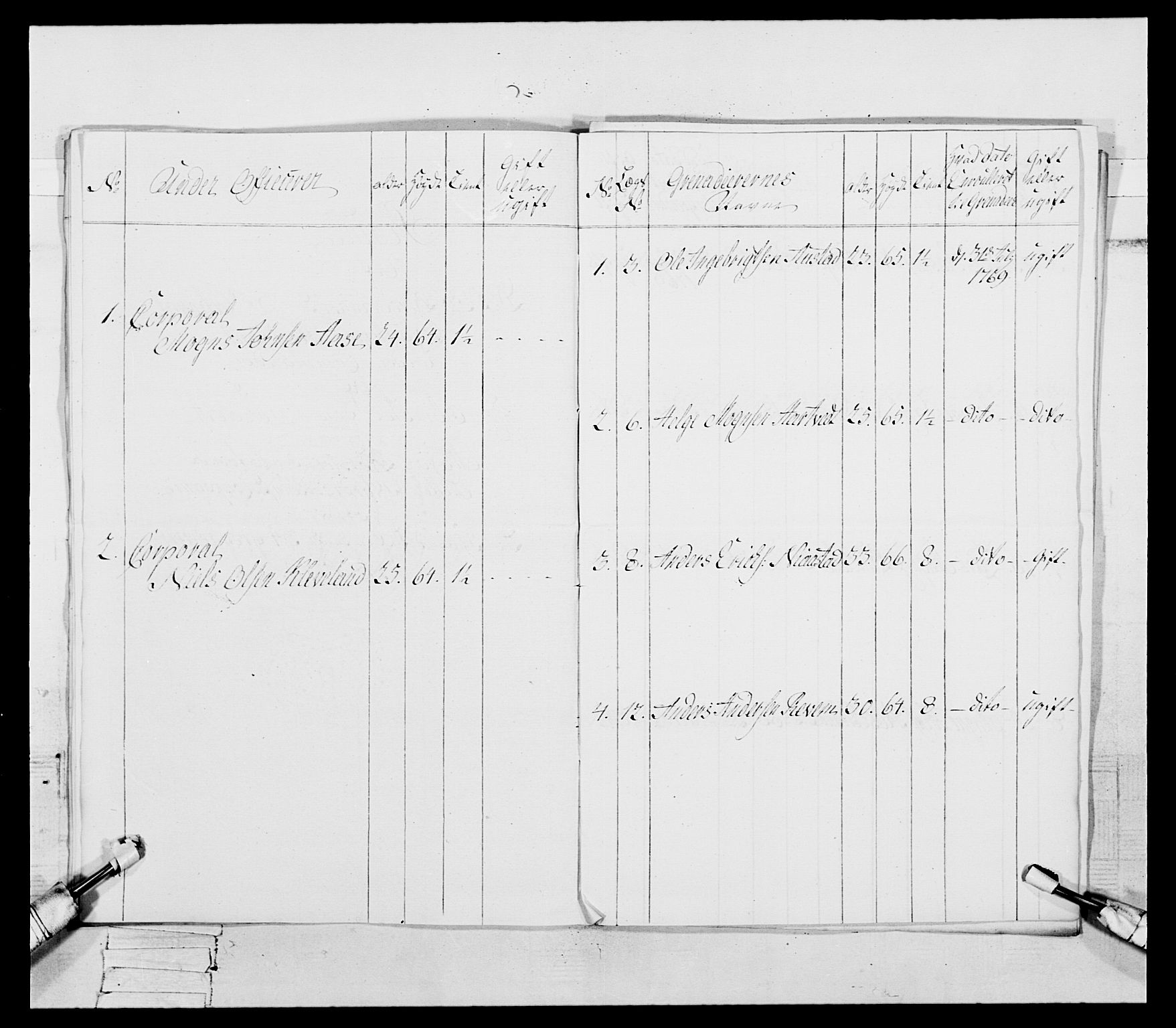 Generalitets- og kommissariatskollegiet, Det kongelige norske kommissariatskollegium, AV/RA-EA-5420/E/Eh/L0092: 2. Bergenhusiske nasjonale infanteriregiment, 1769-1771, p. 372