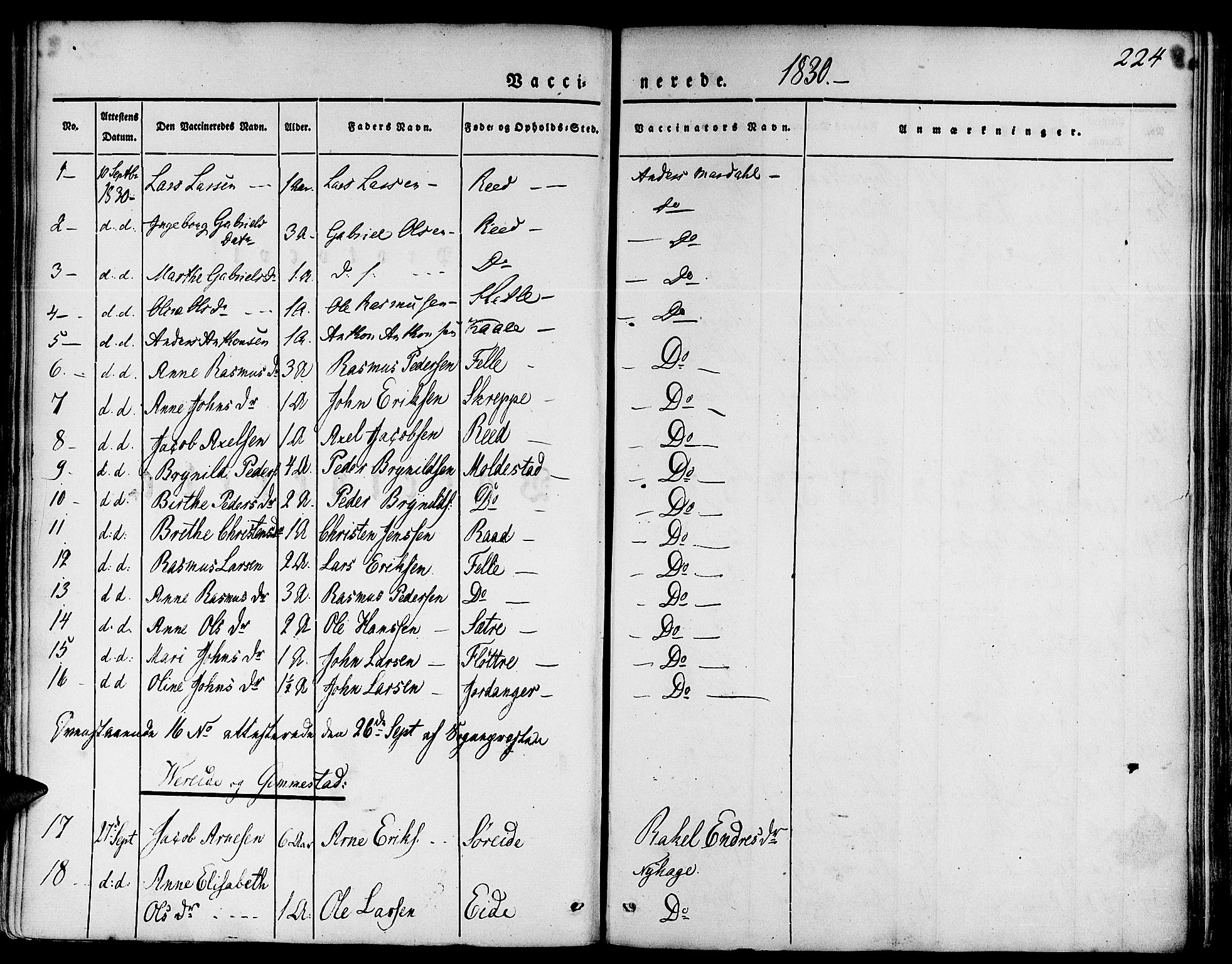 Gloppen sokneprestembete, SAB/A-80101/H/Haa/Haaa/L0007: Parish register (official) no. A 7, 1827-1837, p. 224