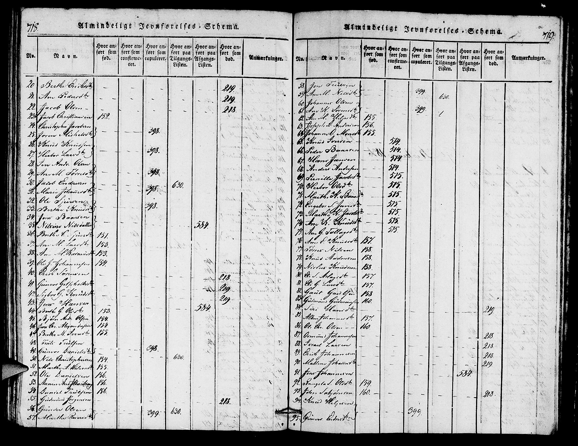 Torvastad sokneprestkontor, SAST/A -101857/H/Ha/Haa/L0004: Parish register (official) no. A 4, 1817-1836, p. 718-719