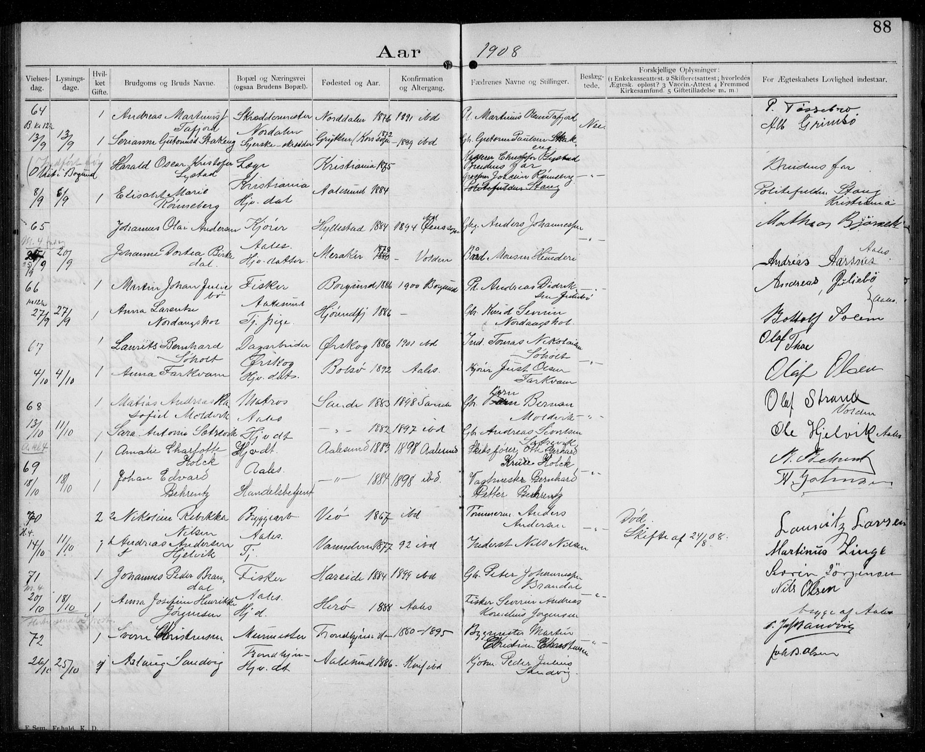 Ministerialprotokoller, klokkerbøker og fødselsregistre - Møre og Romsdal, AV/SAT-A-1454/529/L0458: Banns register no. 529A08, 1901-1918, p. 88