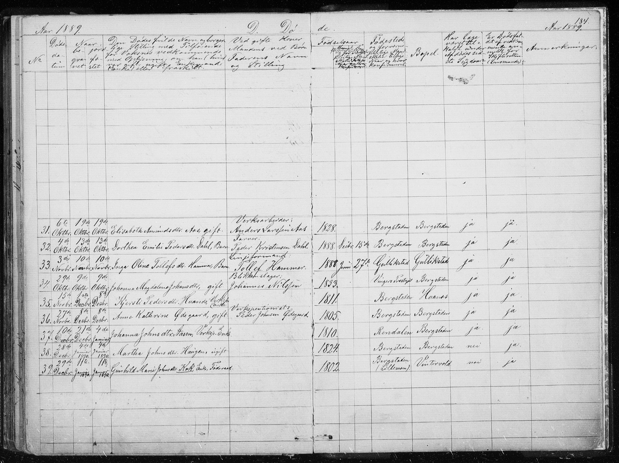 Ministerialprotokoller, klokkerbøker og fødselsregistre - Sør-Trøndelag, SAT/A-1456/681/L0940: Parish register (copy) no. 681C04, 1880-1895, p. 184