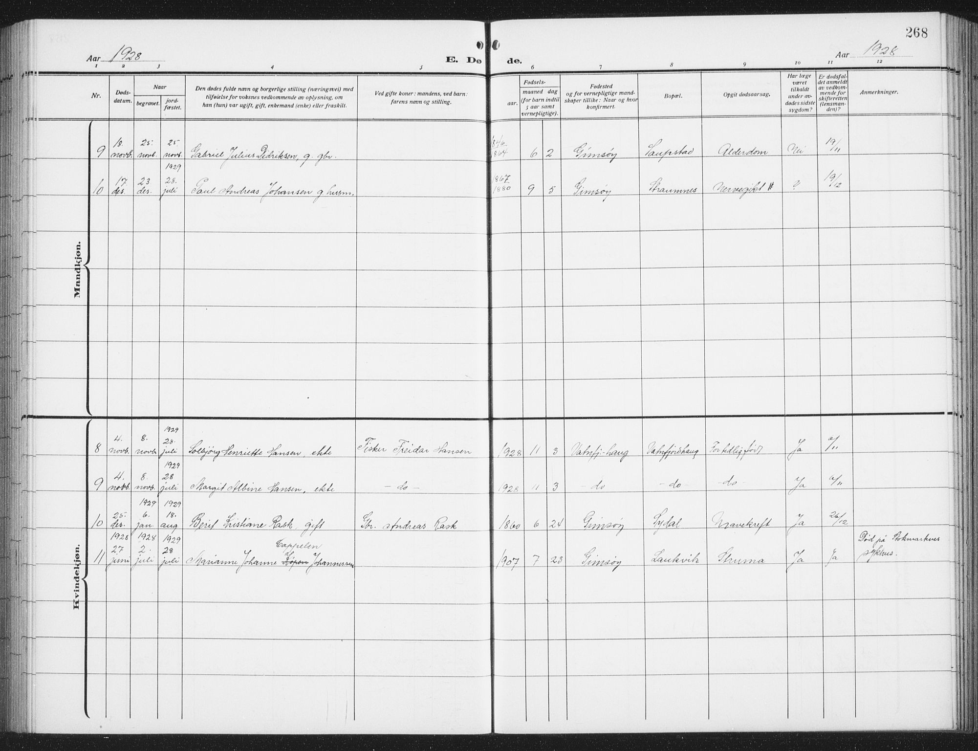 Ministerialprotokoller, klokkerbøker og fødselsregistre - Nordland, SAT/A-1459/876/L1106: Parish register (copy) no. 876C05, 1915-1942, p. 268