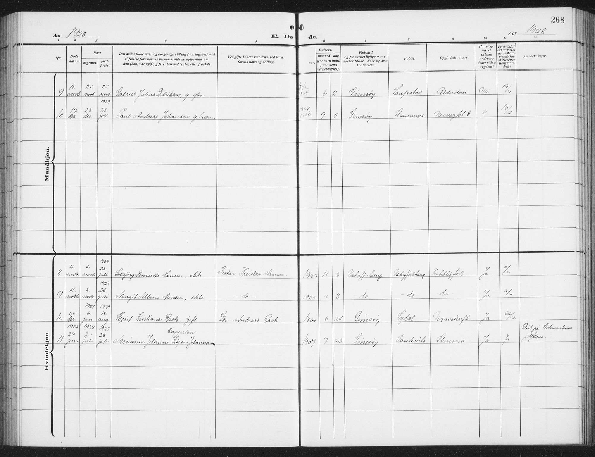 Ministerialprotokoller, klokkerbøker og fødselsregistre - Nordland, AV/SAT-A-1459/876/L1106: Parish register (copy) no. 876C05, 1915-1942, p. 268