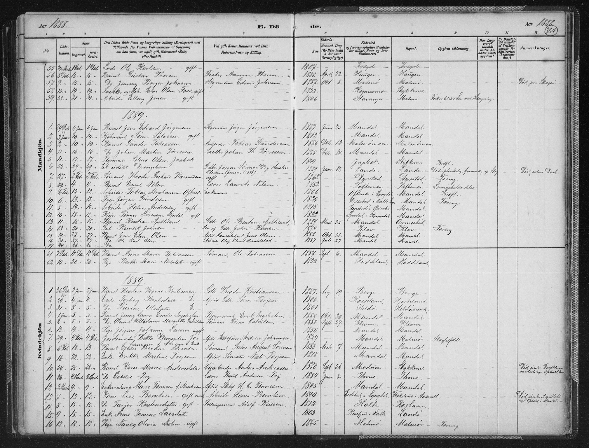 Mandal sokneprestkontor, AV/SAK-1111-0030/F/Fb/Fba/L0011: Parish register (copy) no. B 5, 1880-1898, p. 364