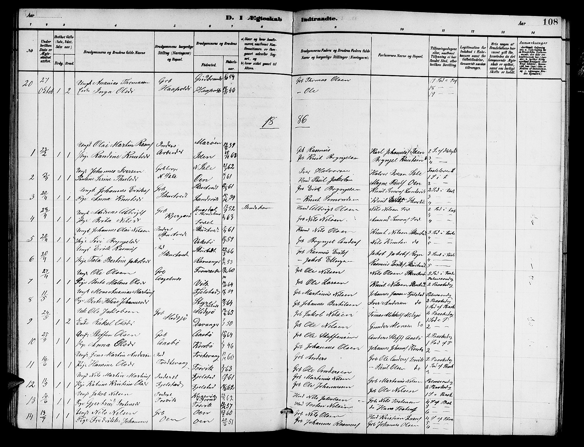 Herdla Sokneprestembete, SAB/A-75701/H/Hab: Parish register (copy) no. A 2, 1881-1888, p. 108