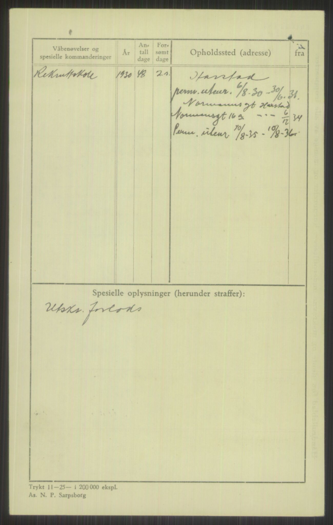 Forsvaret, Troms infanteriregiment nr. 16, AV/RA-RAFA-3146/P/Pa/L0014: Rulleblad for regimentets menige mannskaper, årsklasse 1930, 1930, p. 896