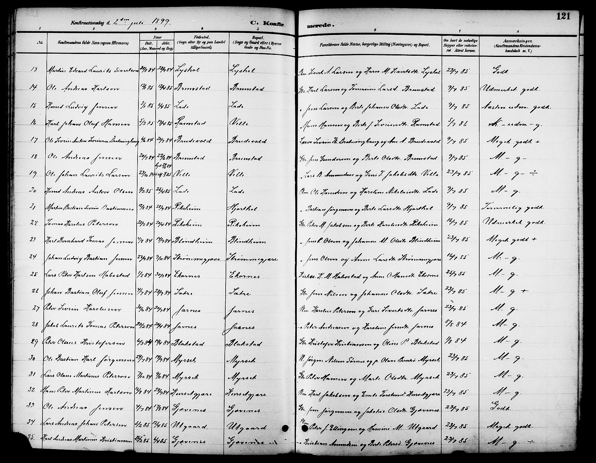 Ministerialprotokoller, klokkerbøker og fødselsregistre - Møre og Romsdal, SAT/A-1454/523/L0340: Parish register (copy) no. 523C03, 1892-1902, p. 121