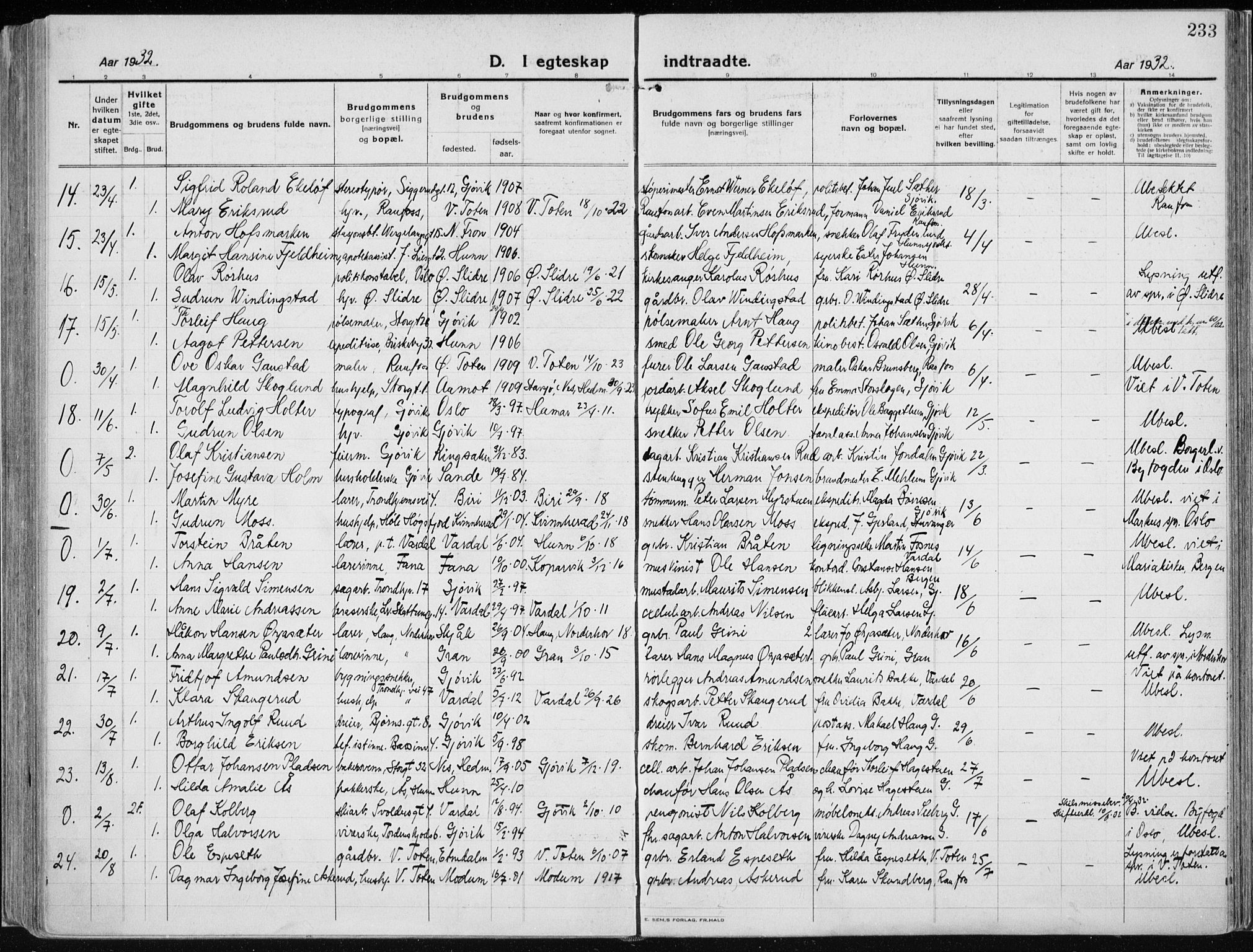 Vardal prestekontor, AV/SAH-PREST-100/H/Ha/Haa/L0015: Parish register (official) no. 15, 1923-1937, p. 233