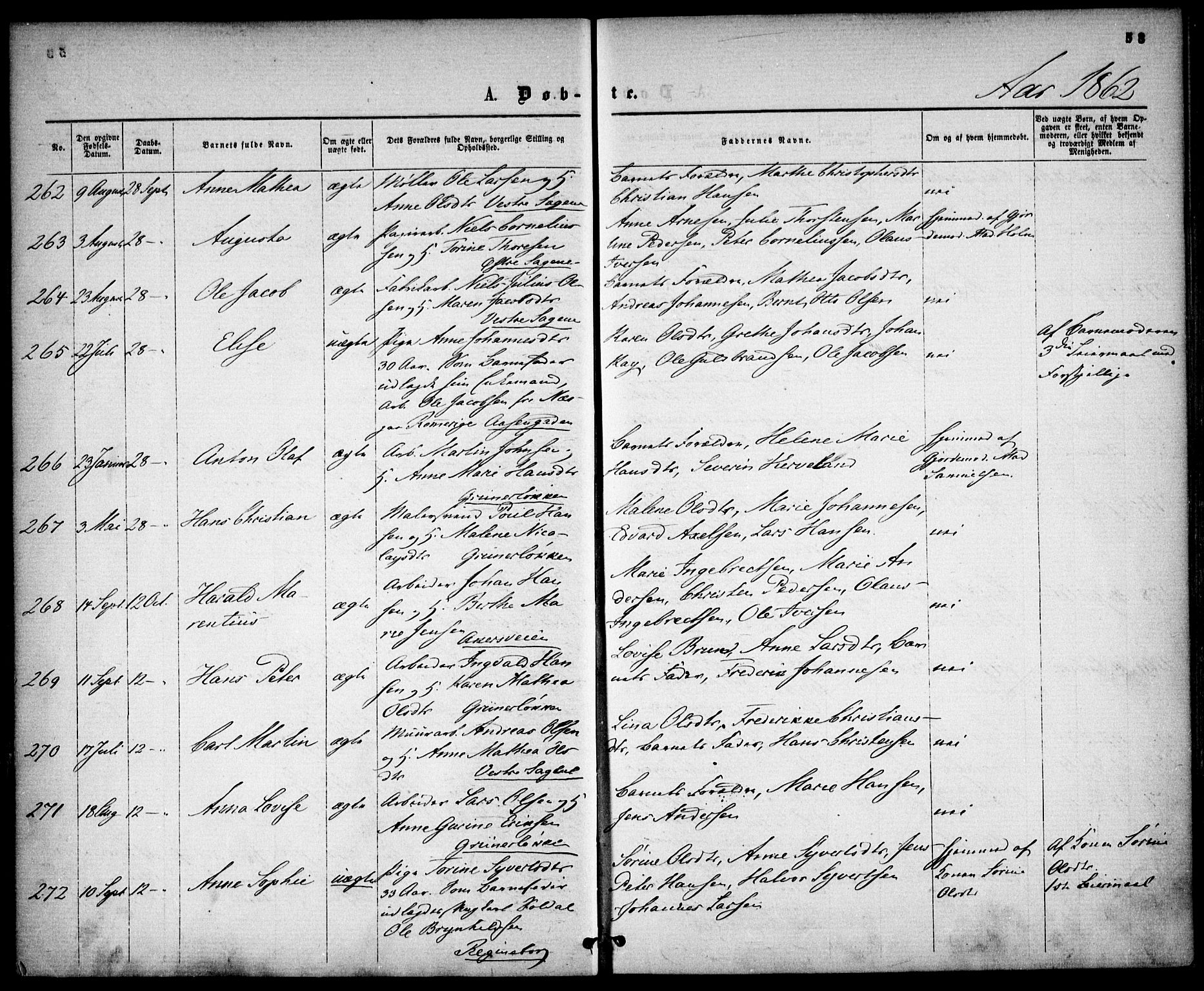 Gamle Aker prestekontor Kirkebøker, AV/SAO-A-10617a/F/L0001: Parish register (official) no. 1, 1861-1865, p. 53