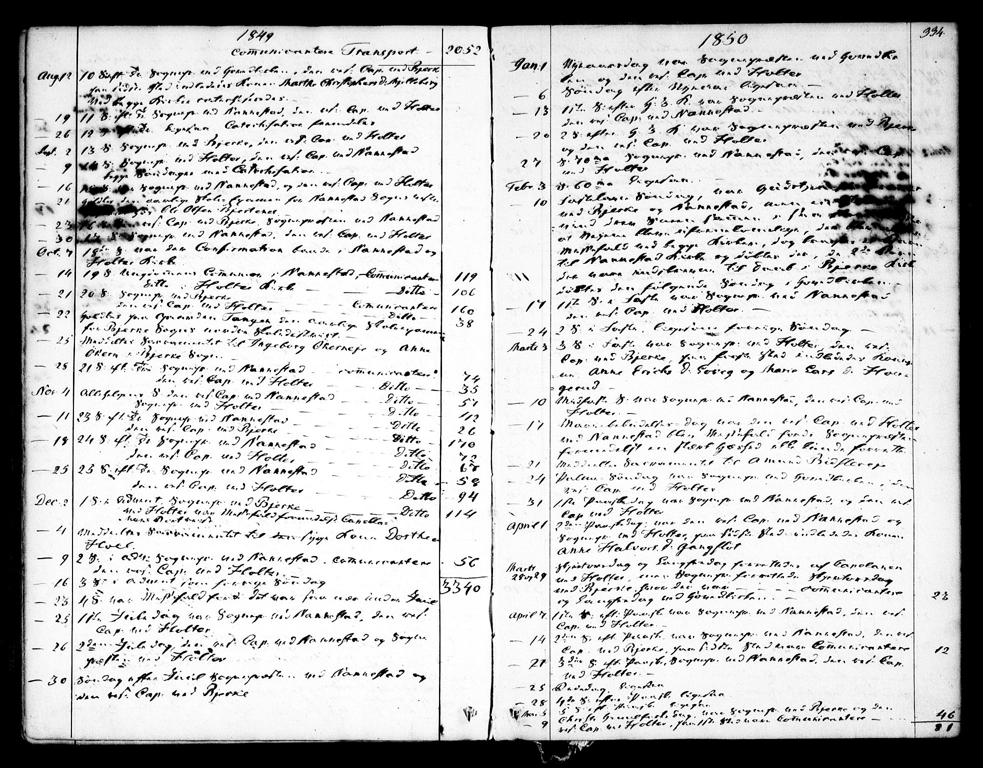 Nannestad prestekontor Kirkebøker, SAO/A-10414a/F/Fa/L0010: Parish register (official) no. I 10, 1840-1850, p. 334