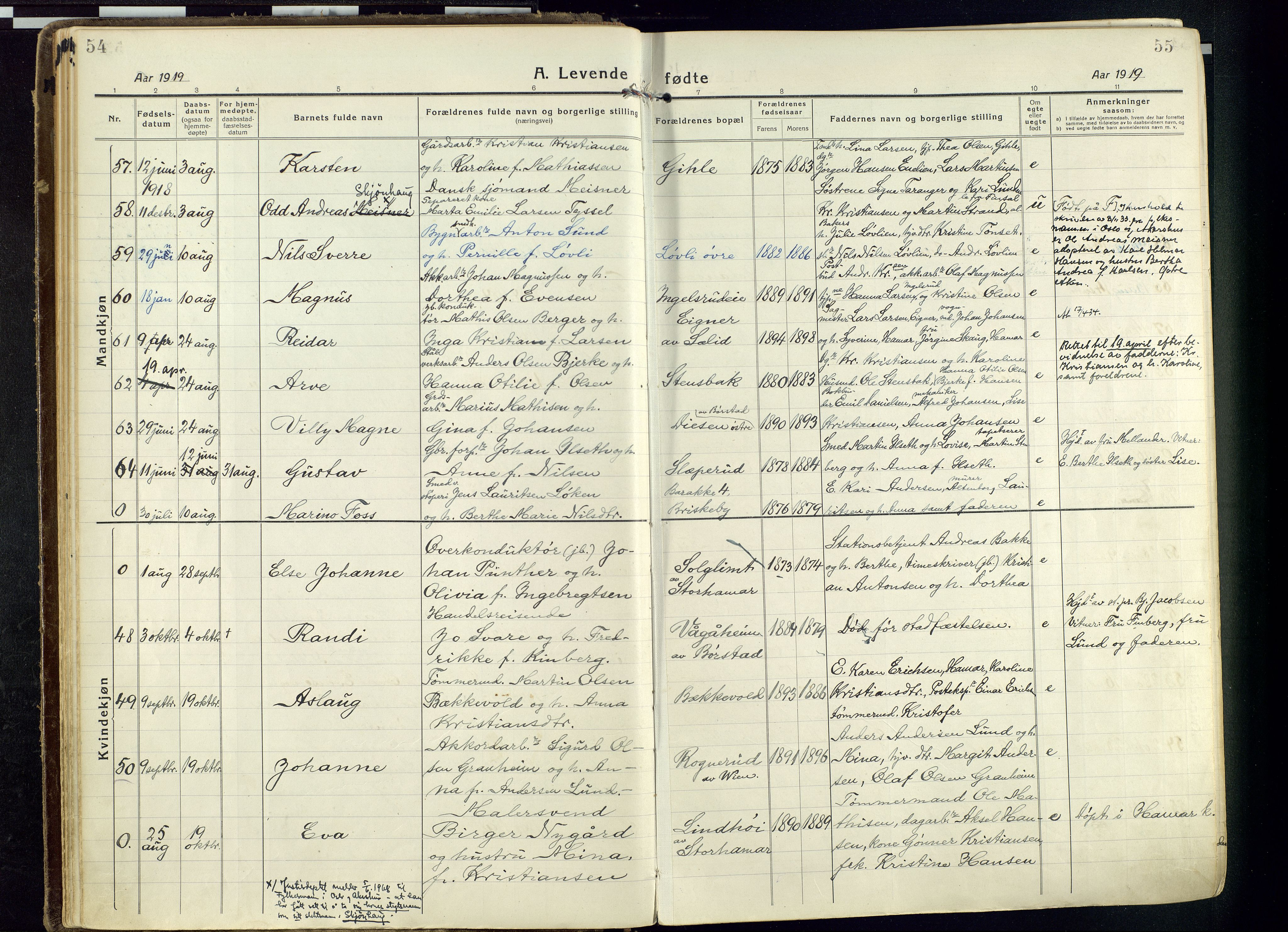 Vang prestekontor, Hedmark, AV/SAH-PREST-008/H/Ha/Haa/L0022: Parish register (official) no. 22, 1918-1944, p. 54-55