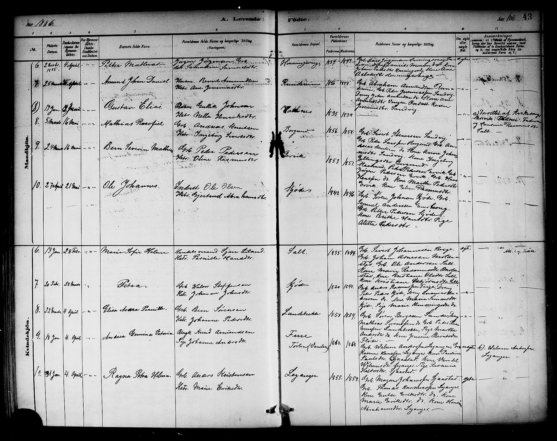 Selje sokneprestembete, AV/SAB-A-99938/H/Ha/Haa/Haab: Parish register (official) no. B 1, 1881-1890, p. 43
