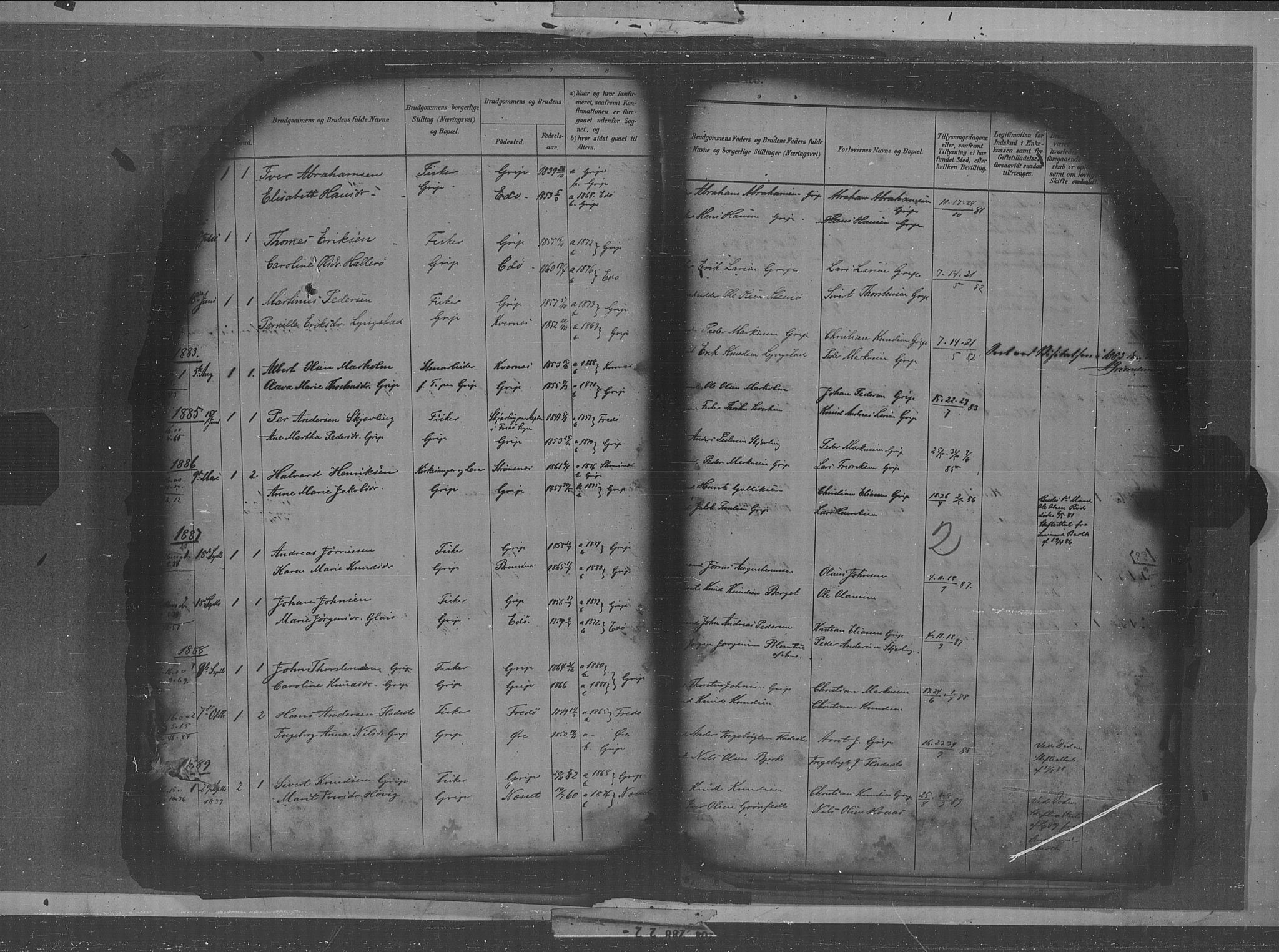 Kristiansund sokneprestkontor, SAT/A-1068/1/I/I1: Parish register (official) no. 36, 1880-1919, p. 2