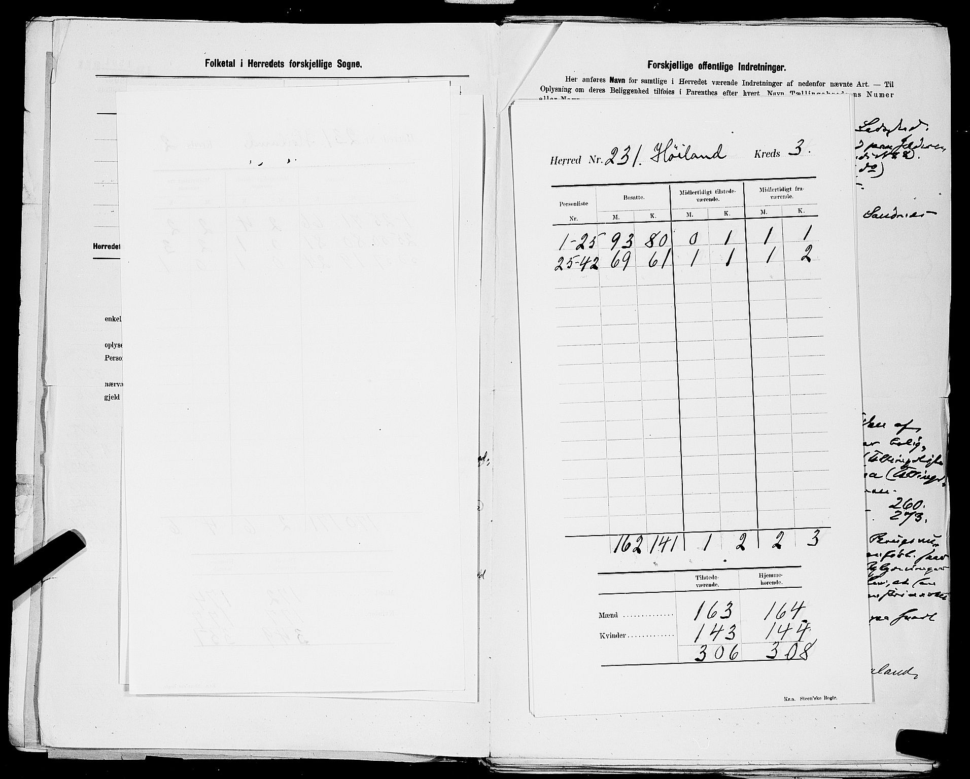 SAST, 1900 census for Høyland, 1900, p. 6