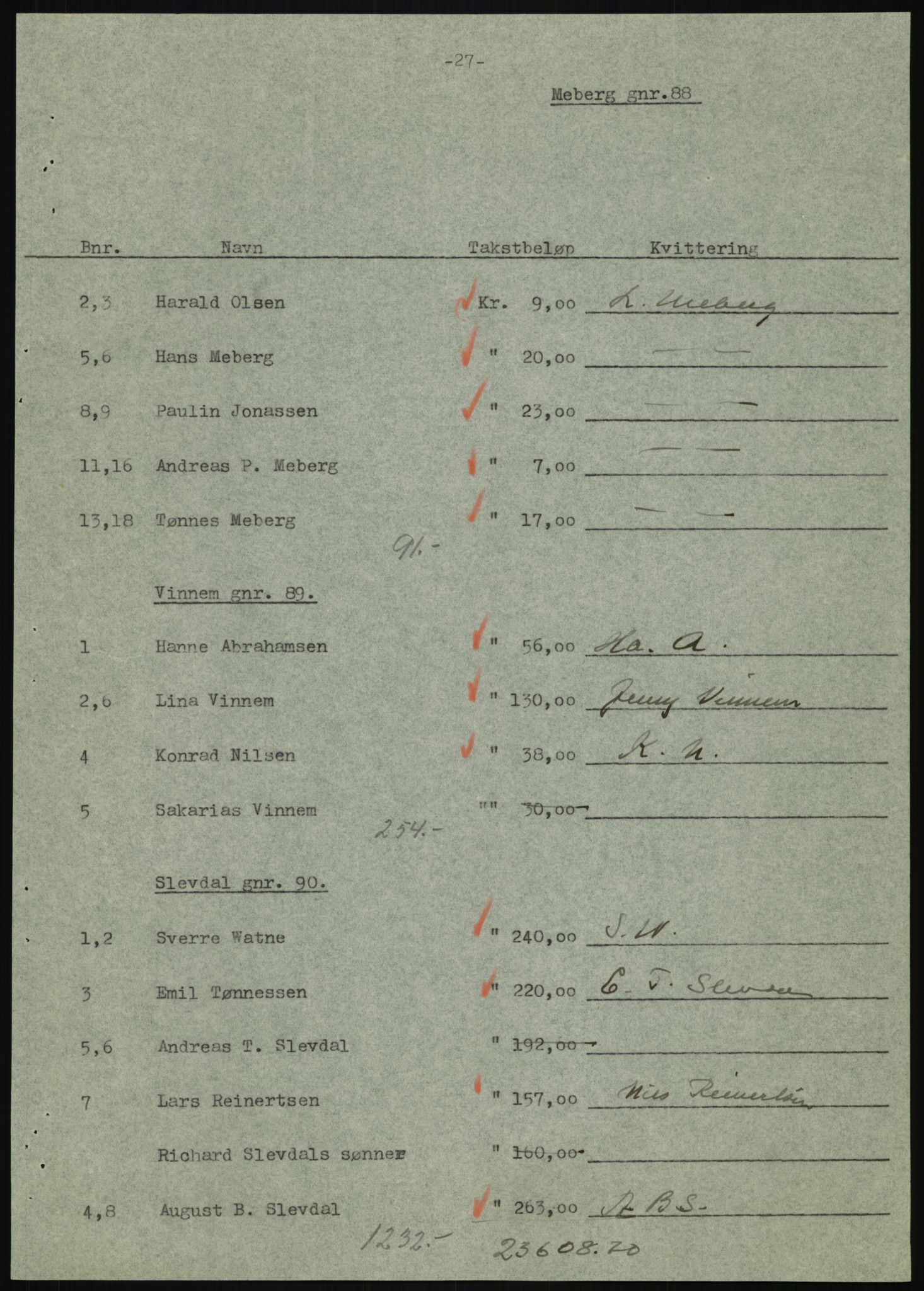 Forsvarsdepartementet, 10. kontor / Oppgjørskontoret, AV/RA-RAFA-1225/D/Db/L0180: Lista oppgjørskontor, 1942-1952, p. 1001