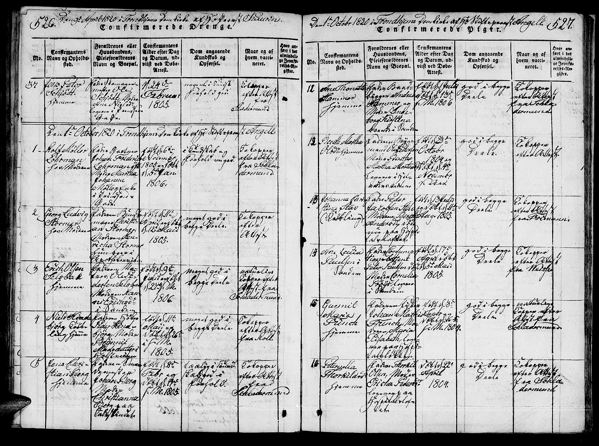 Ministerialprotokoller, klokkerbøker og fødselsregistre - Sør-Trøndelag, AV/SAT-A-1456/601/L0043: Parish register (official) no. 601A11, 1815-1821, p. 526-527