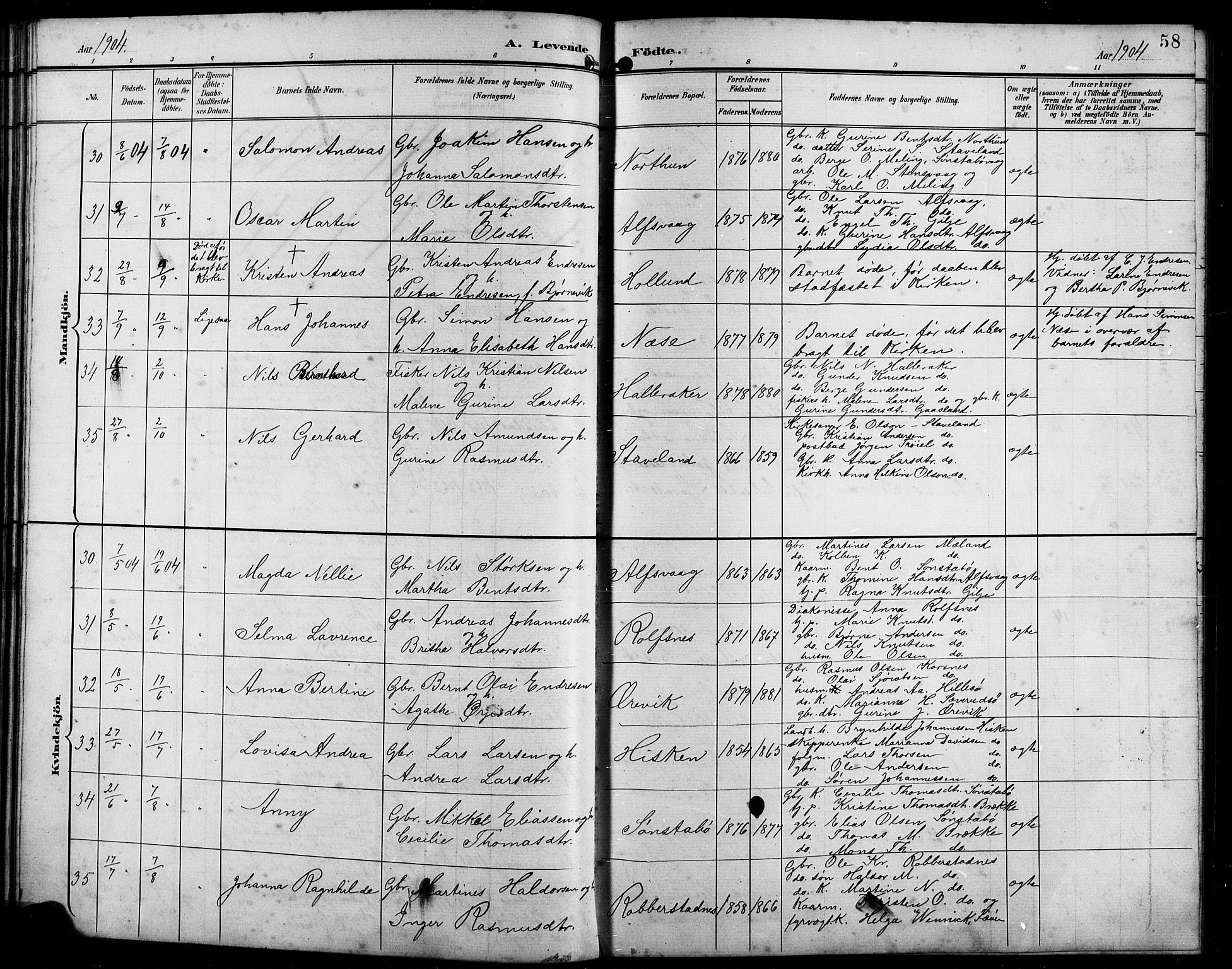 Finnås sokneprestembete, SAB/A-99925/H/Ha/Hab/Habb/L0004: Parish register (copy) no. B 4, 1897-1907, p. 58