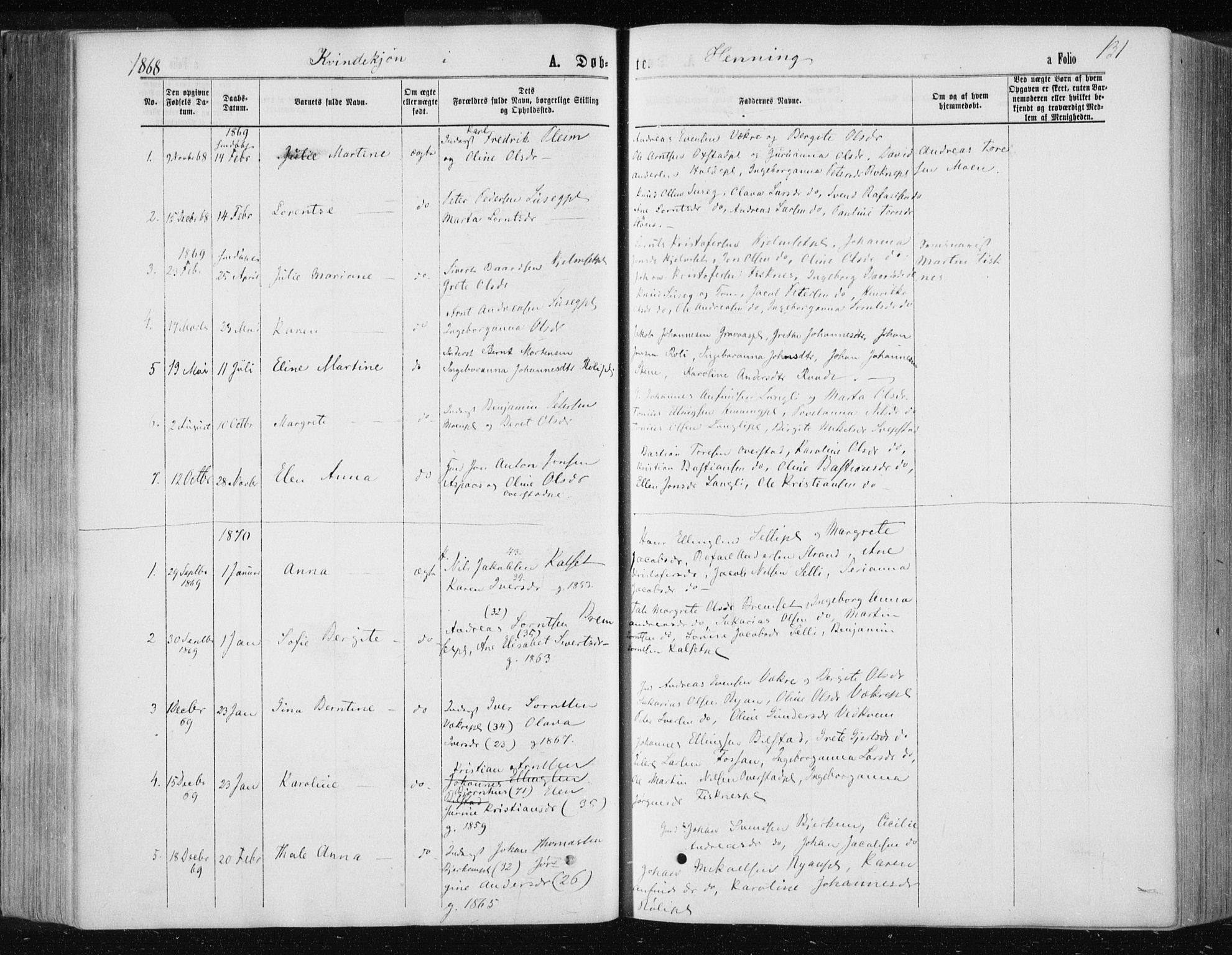Ministerialprotokoller, klokkerbøker og fødselsregistre - Nord-Trøndelag, SAT/A-1458/735/L0345: Parish register (official) no. 735A08 /3, 1863-1872, p. 131