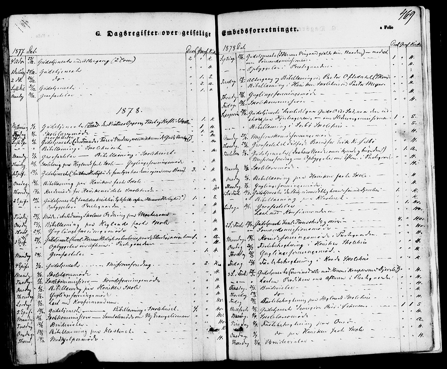 Rennesøy sokneprestkontor, SAST/A -101827/H/Ha/Haa/L0006: Parish register (official) no. A 6, 1860-1878, p. 469