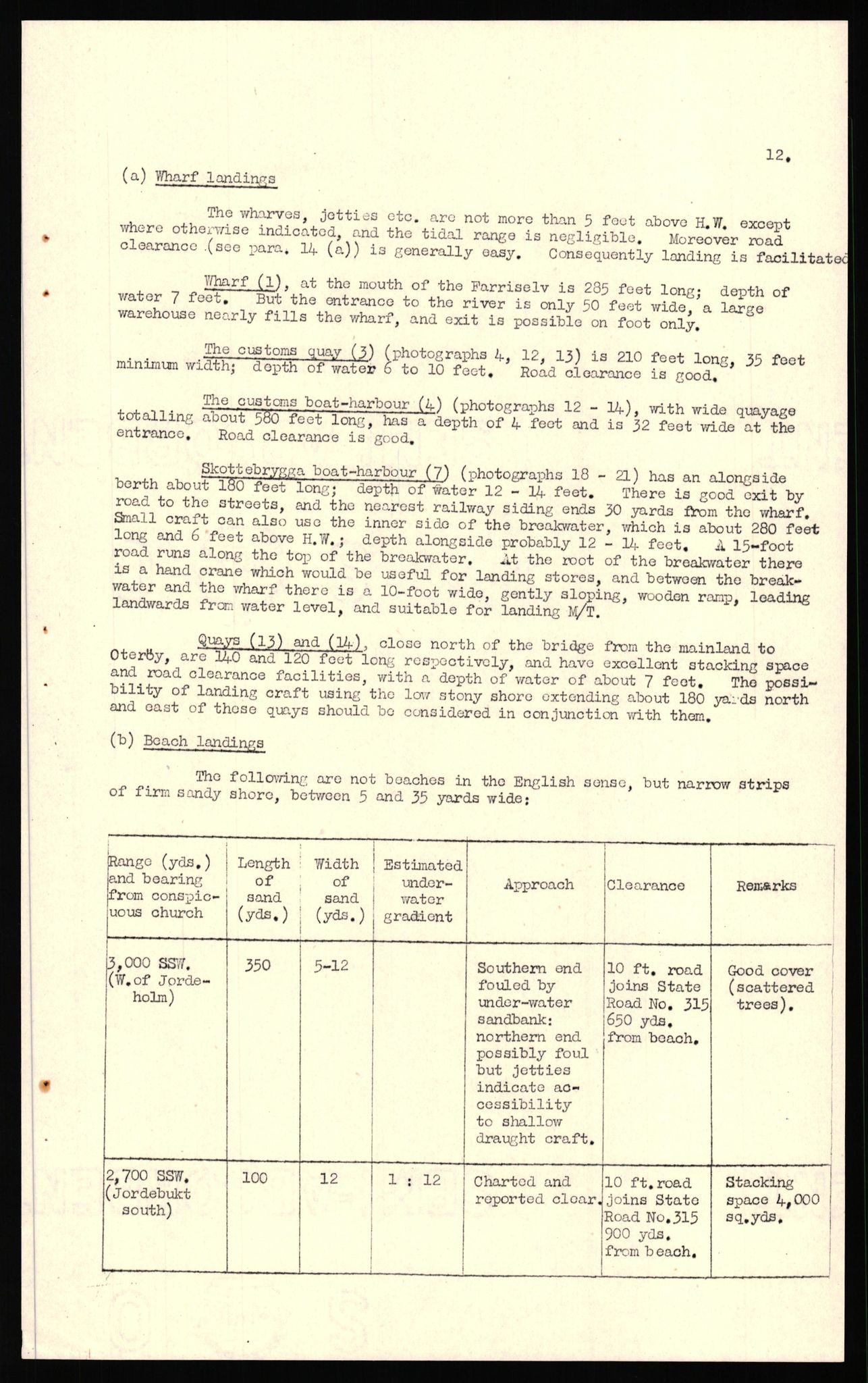 Forsvaret, Forsvarets overkommando II, AV/RA-RAFA-3915/D/Dd/L0024: Vestfold, 1943-1945, p. 154