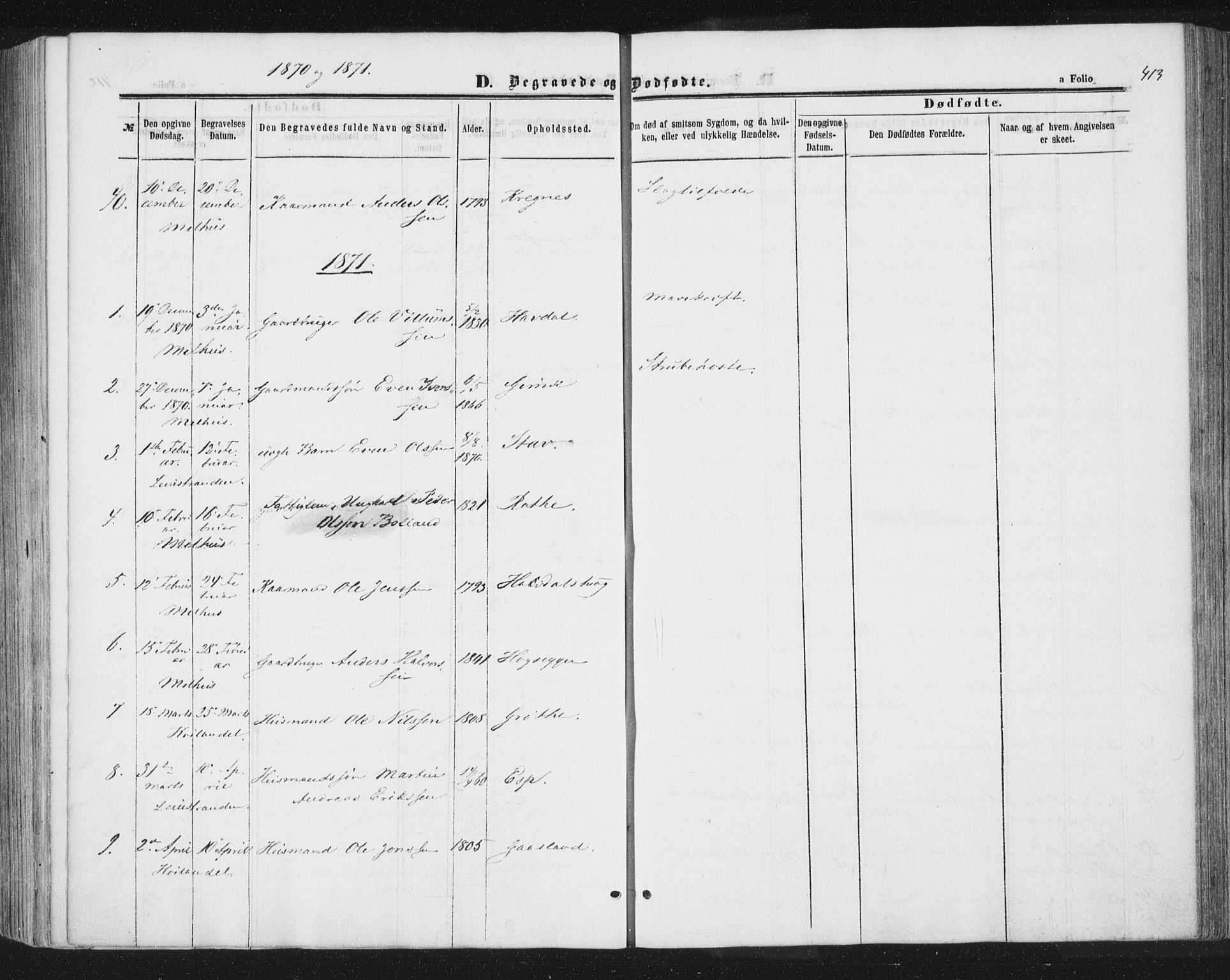 Ministerialprotokoller, klokkerbøker og fødselsregistre - Sør-Trøndelag, SAT/A-1456/691/L1077: Parish register (official) no. 691A09, 1862-1873, p. 413